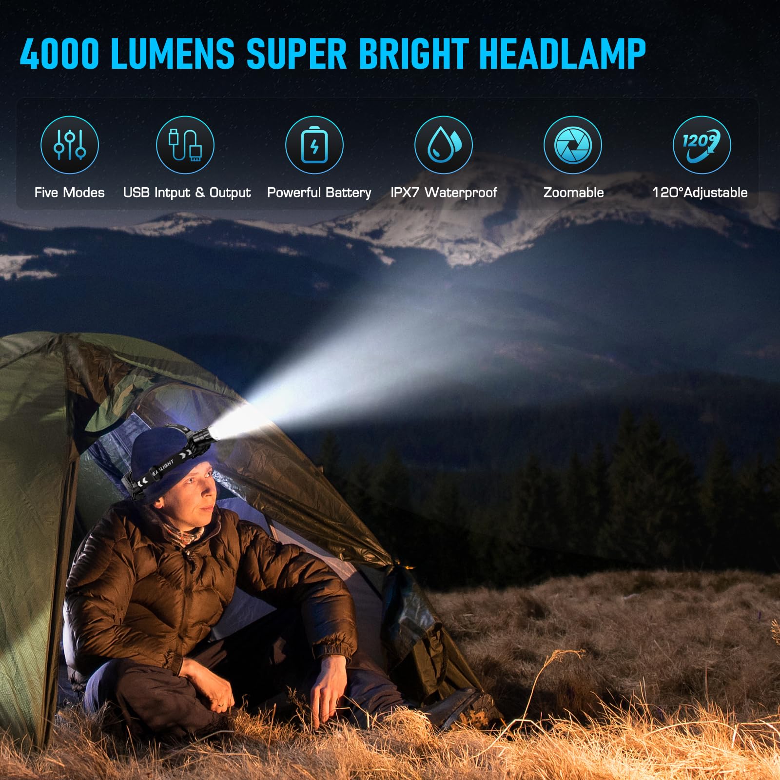 Sinvimes 4000 High Lumen LED Headlamp, 95H Battery Life, IPX7 Waterproof, Zoomable, Adjustable, Black, Model P70-K