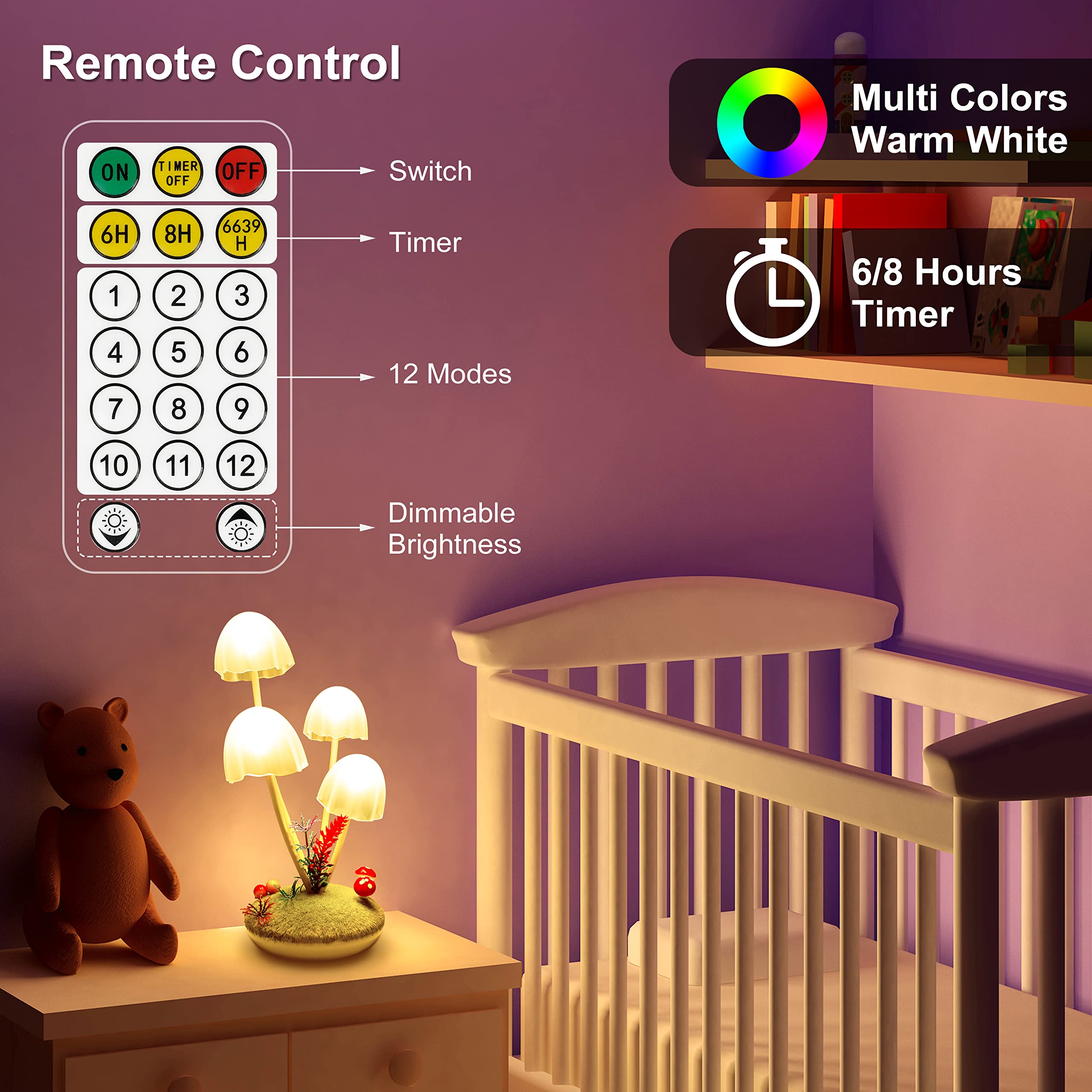 Mushroom Night Light For Kids, Wonderland Mushroom Lamp Decor Small Table Lamp, Dual-Colors Bedside Lights With Dimmable Remote