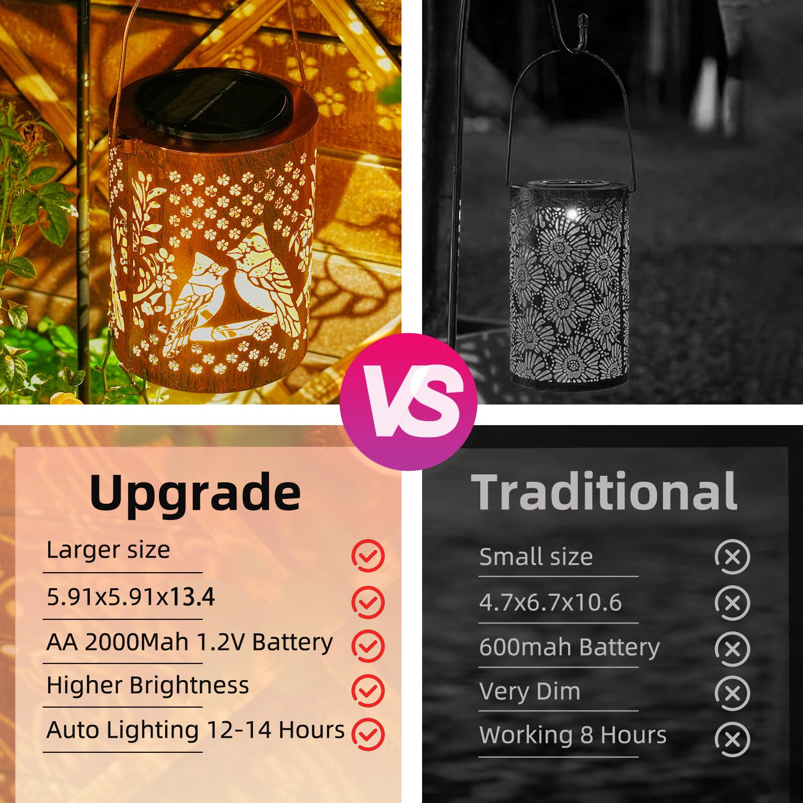 Upgraded 13.4'' Large Cardinal Solar Lanterns Outdoor With Long-Lasting 2000Mah Battery - Thoughtful Gift For Women Mom Grandma