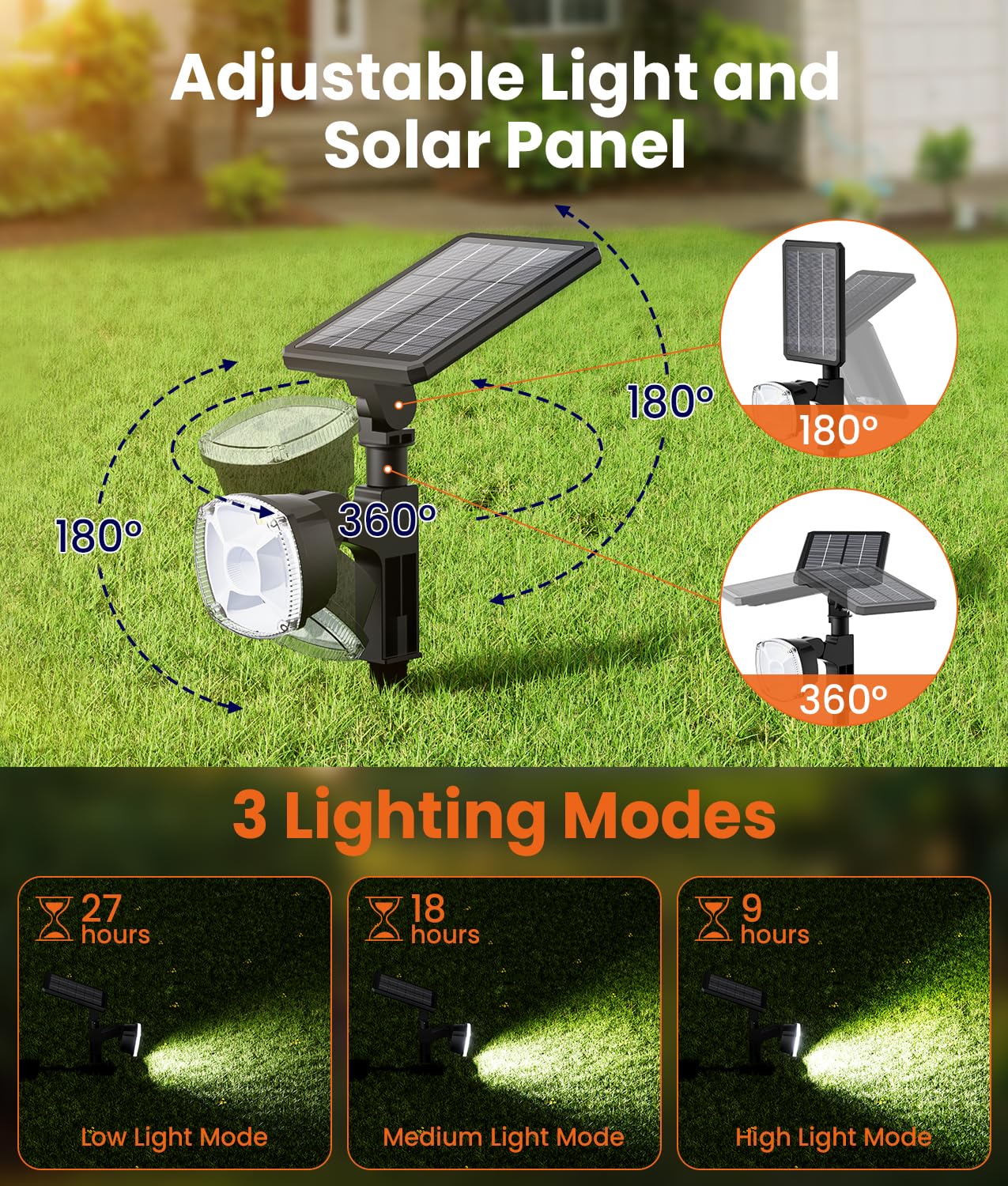 Bitpott Solar Spot Lights Outdoor Waterproof Ip67, 36 Led 3 Lighting Modes Solar Flood Lights, 2-In-1 Wall Lights Solar Lights O