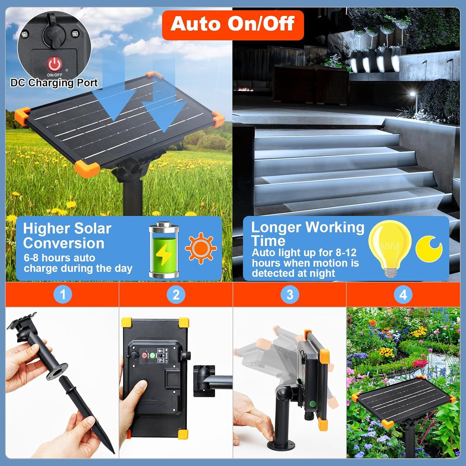 50Ft Solar Strip Lights Outdoor, Waterproof Led Light Strip Auto On/Off, Rechargeable Strip Lights 8 Mode With Remote Timer Acrylic Tape For Deck Patio Pool Pathway Camping Decor (Cool White)