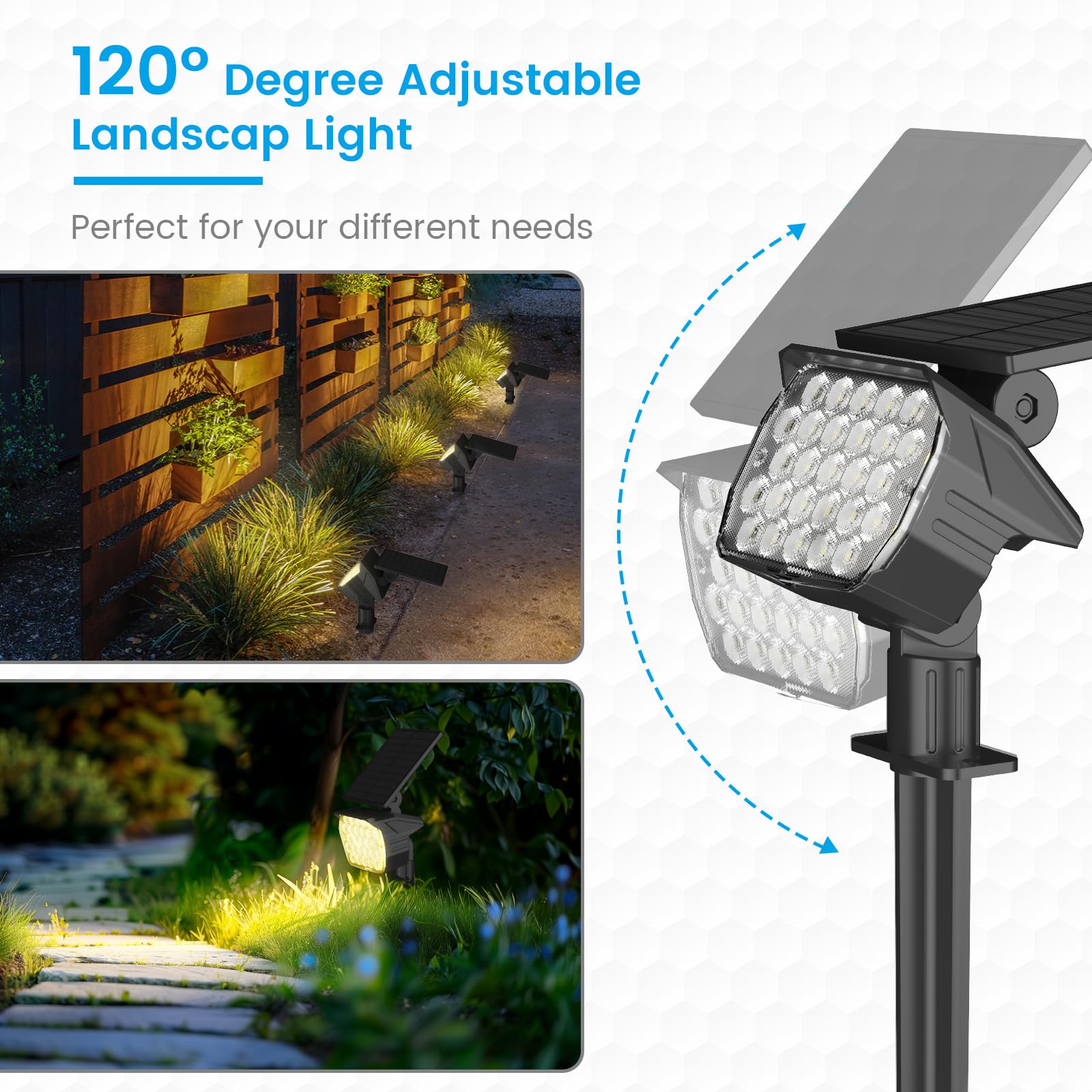 Volisun Solar Spot Lights Outdoor Waterproof Ip67, 27 Led With 3 Lighting Modes Solar Lights Outdoor Spotlights Auto On/Off Sola