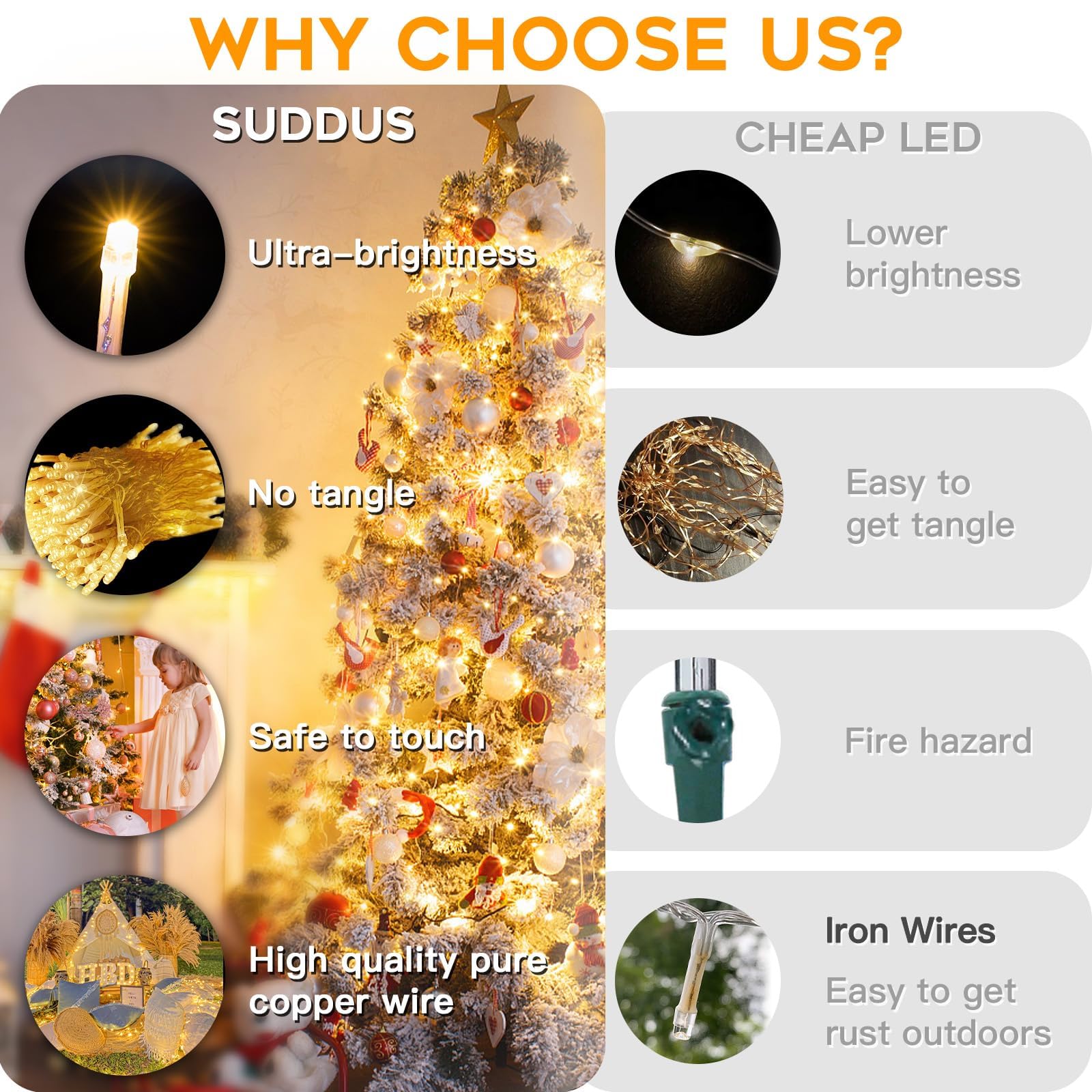 Suddus Christmas Lights Outdoor, 66 Ft 200 Led Plug In Warm White Fairy String Lights With Remote, Twinkle Lights For Bedroom, I