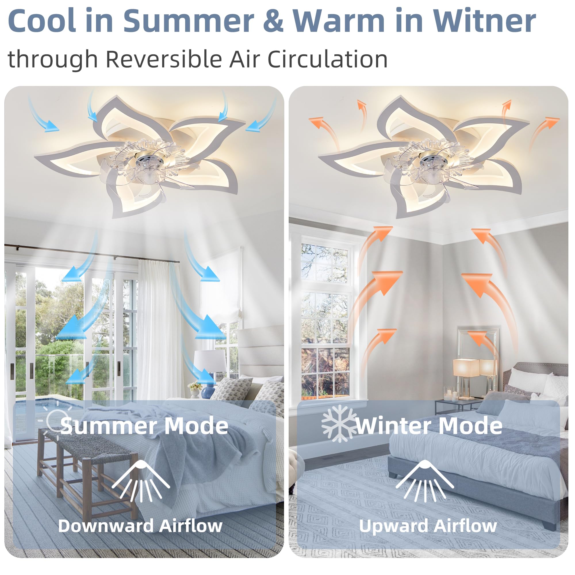 REYDELUZ Low Profile Ceiling Fan with Lights,Modern Dimmable Flower Shape Ceiling Light Fan with Remote Control/App Control,for