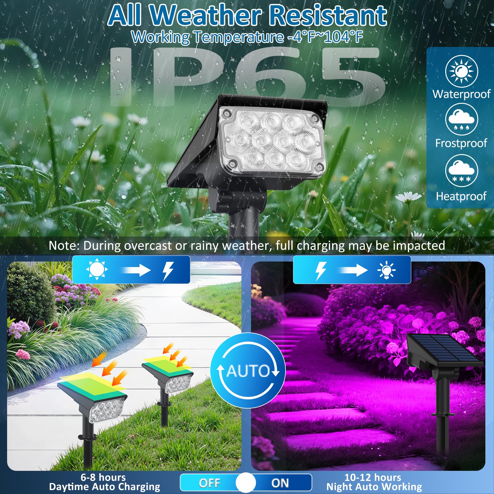 T-SUNUS Christmas Solar Spot Lights, IP65 Waterproof, 2 Pack, Multicolor, Outdoor Landscape Wall Light