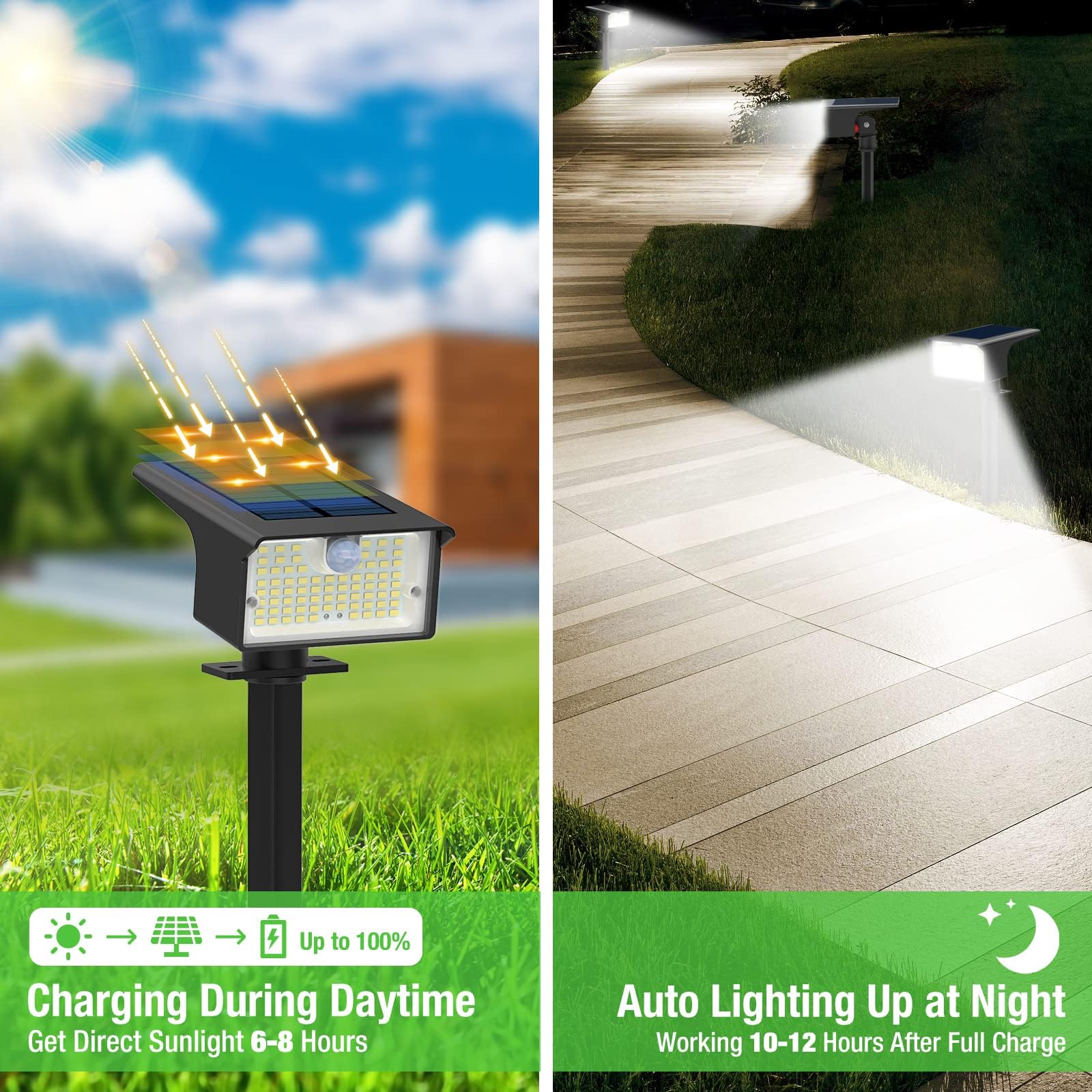 Nipify Solar Spot Lights Outdoor - 3 Pack/62 Led Solar Motion Sensor Lights Outdoor Waterproof, 3 Modes In 1; Landscape Spotligh