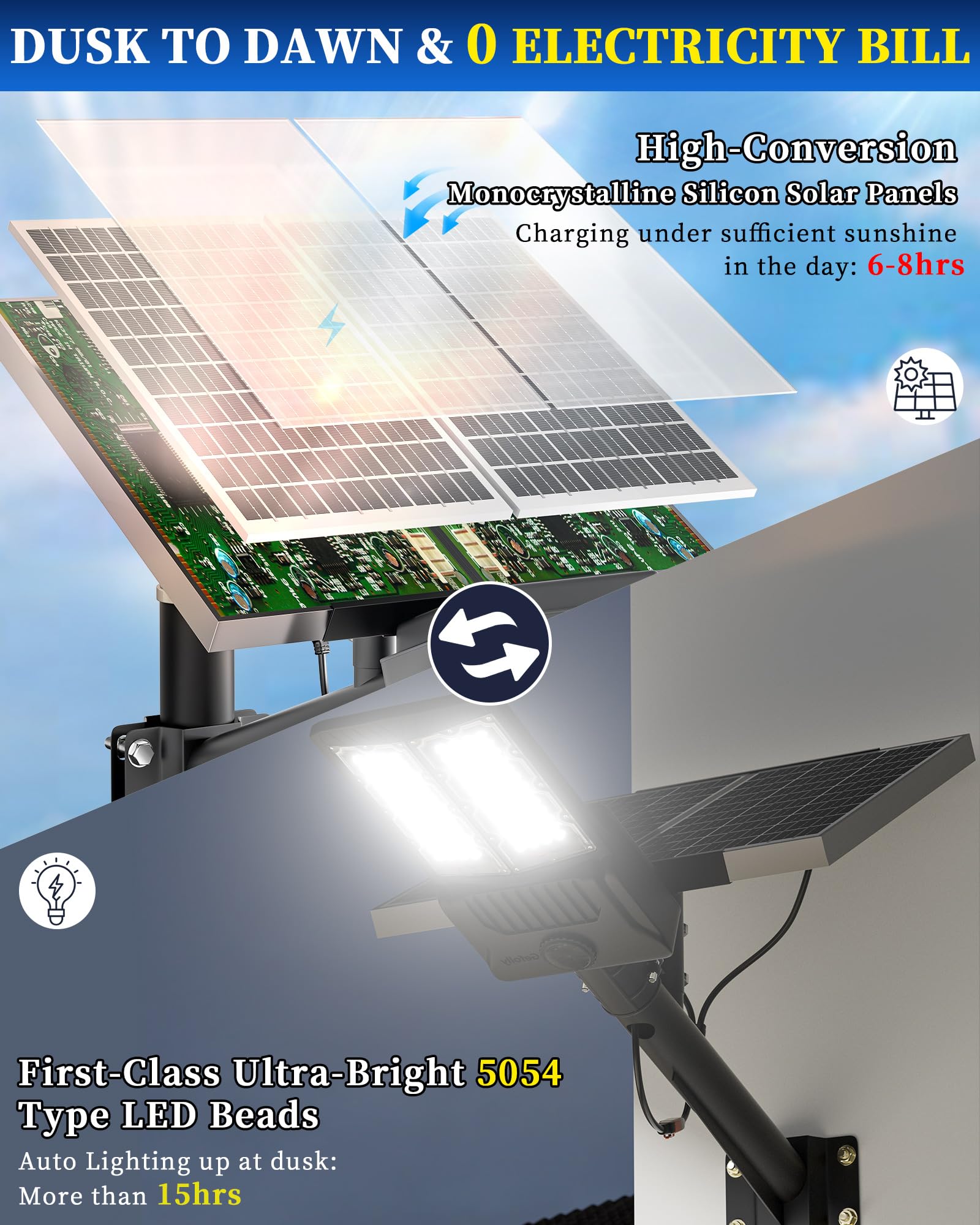 Gefolly SL-8500W Solar Street Light, 500000LM, IP67 Waterproof, 6500K, Motion Sensor, Black - Ideal for Outdoor Security & Parking Lots