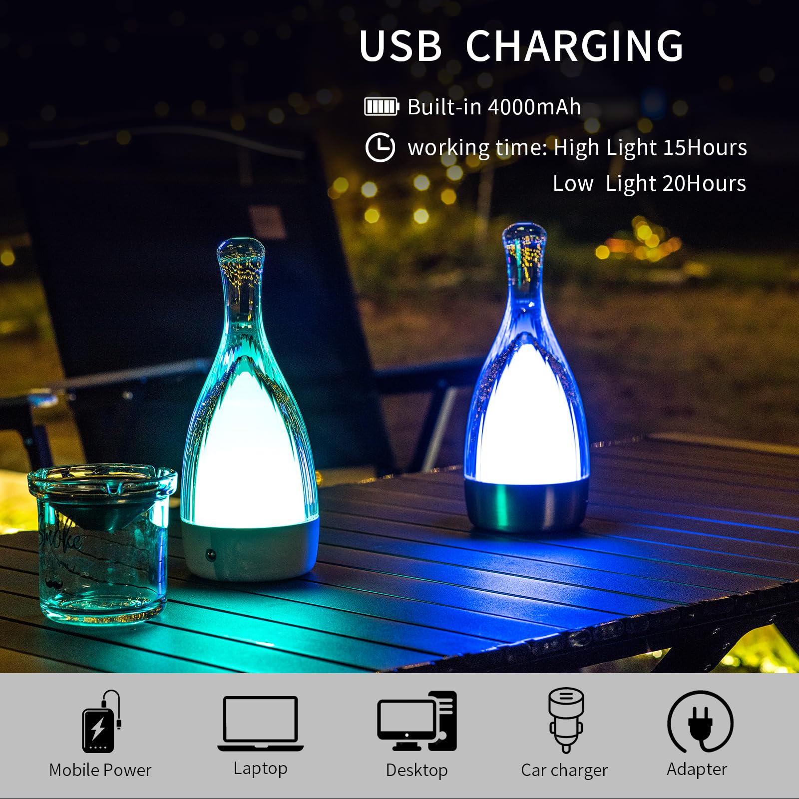 Table Lamp For Bedroom,Small Desk Lamp Dimmable 4 Gears:3000K/4000K/6000K/Rgb,4000Mah Rechargeable Battery Bedside Lamps, Led Co