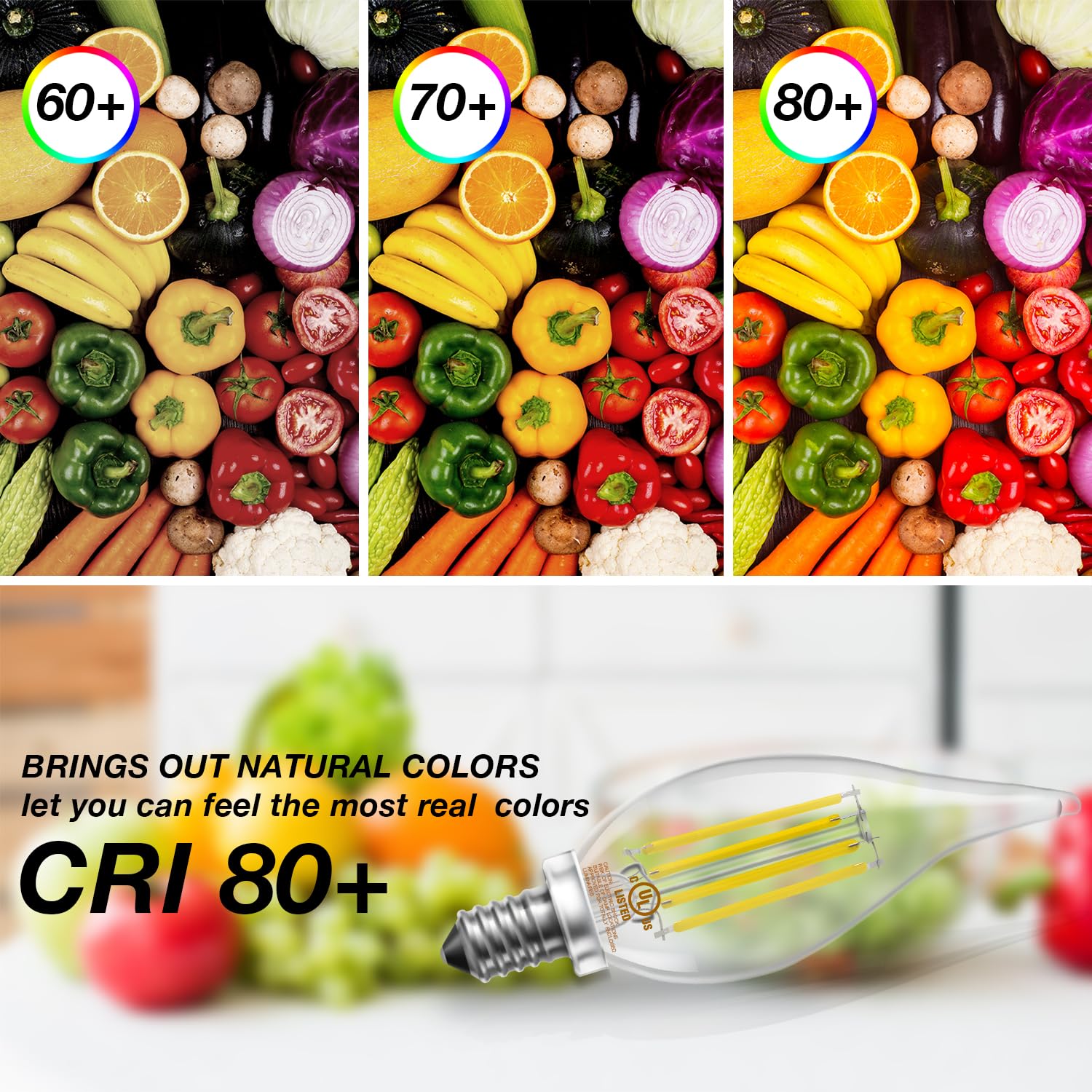 Daybetter Candelabra Light Bulbs,Chandelier Light Bulbs 60 Watt Equivalent, Dimmable E12 Led Bulb Daylight White 5000K, 5.5W 600Lm Ca11 Flame Tip Candle Light Bulbs 24 Pack