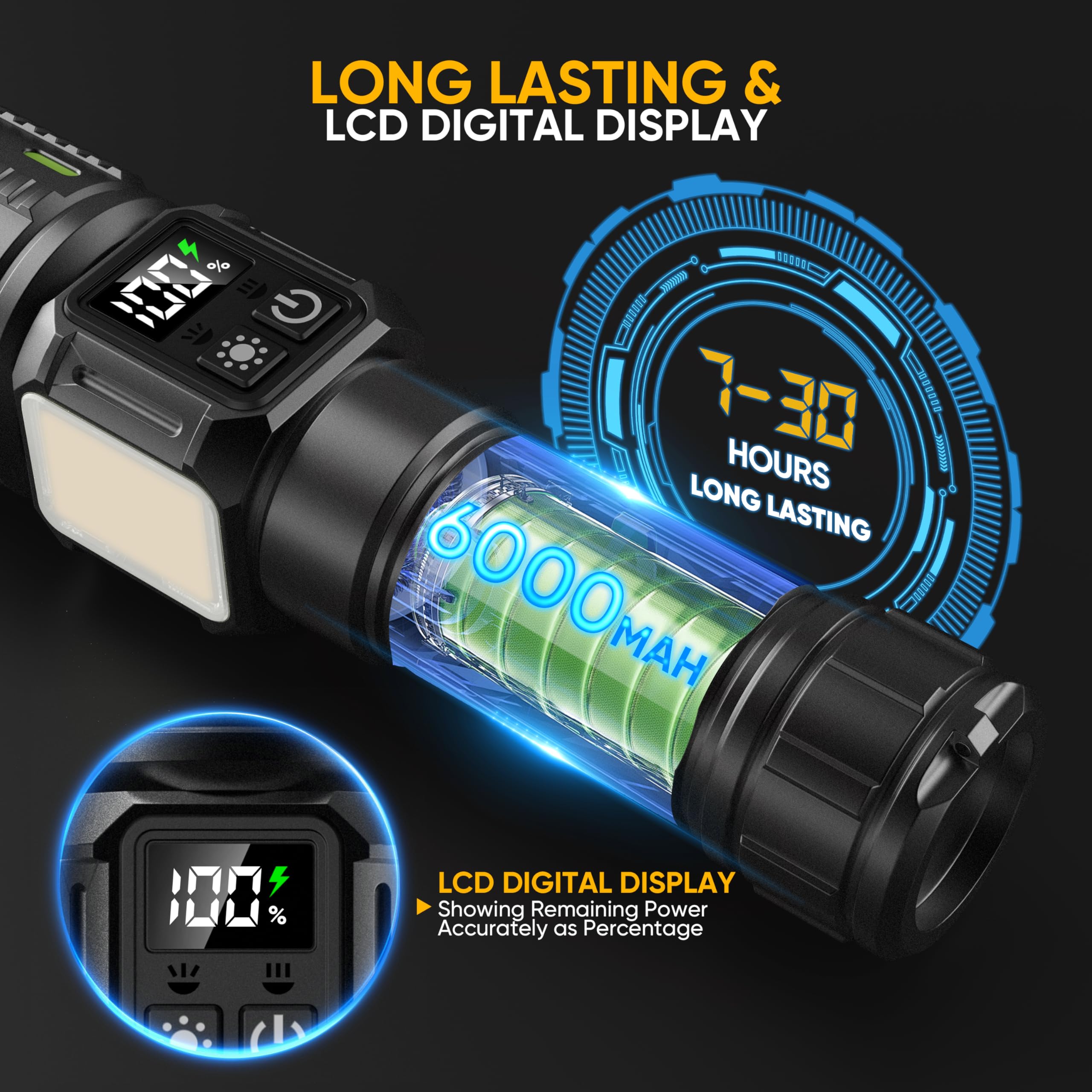 lesusnicy Rechargeable Flashlight 10000 Lumens LED, USB C, Black, Model LES06A, Dual Light Source, Ideal for Camping and Emergencies