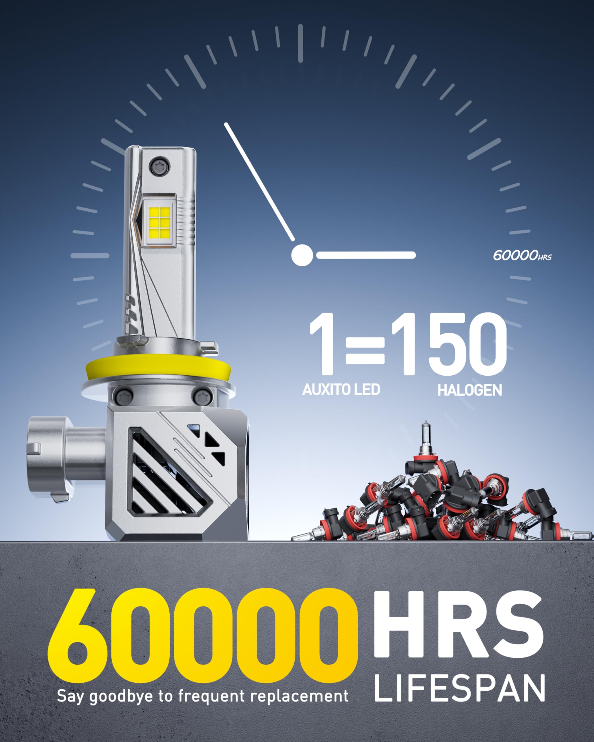 AUXITO H11 H8 H9 LED Fog Light Bulbs, 48000LM 6500K Cool White, 30 Years Lifespan, No Flicker