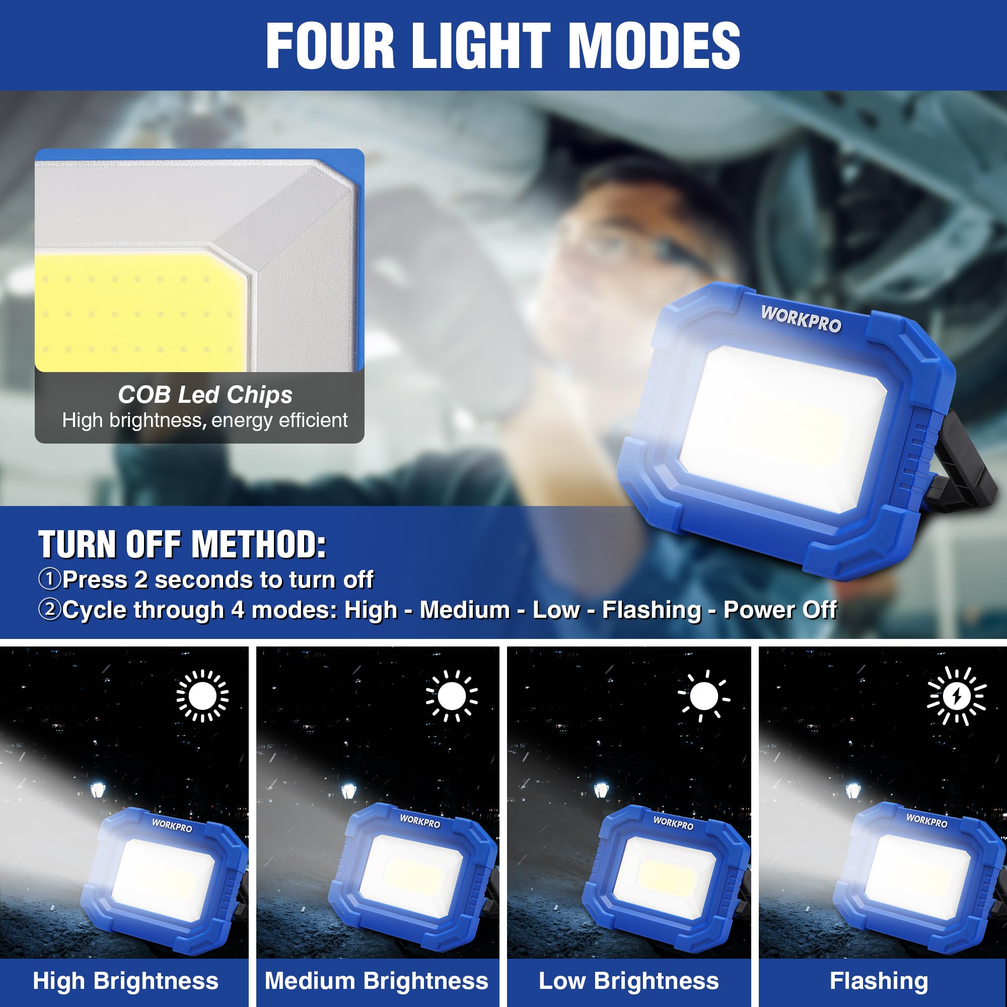 Workpro Led Work Light, Rechargeable Magnetic Work Lights With Stand, Portable, Waterproof, 2000Lm Cob Flood Light For Camping,