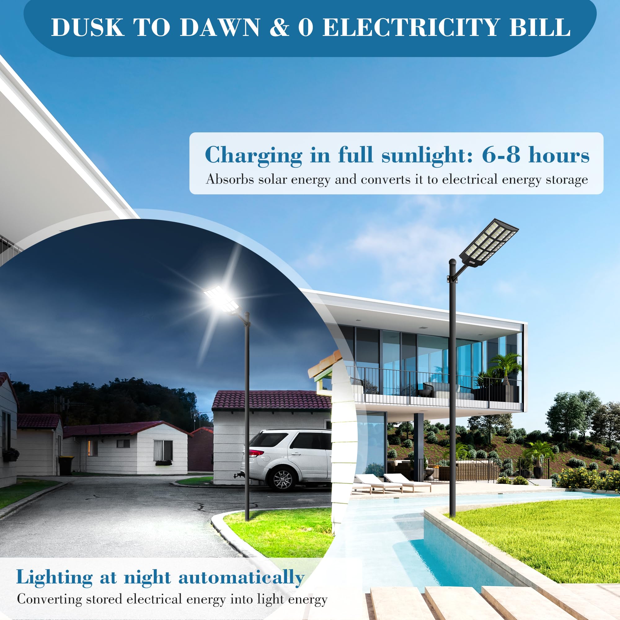 Okpro 9800W Solar Street Lights Outdoor - 7000K Wide Angle Solar Lights Outdoor With Motion Sensor & Dusk To Dawn, Ip66 Waterpro