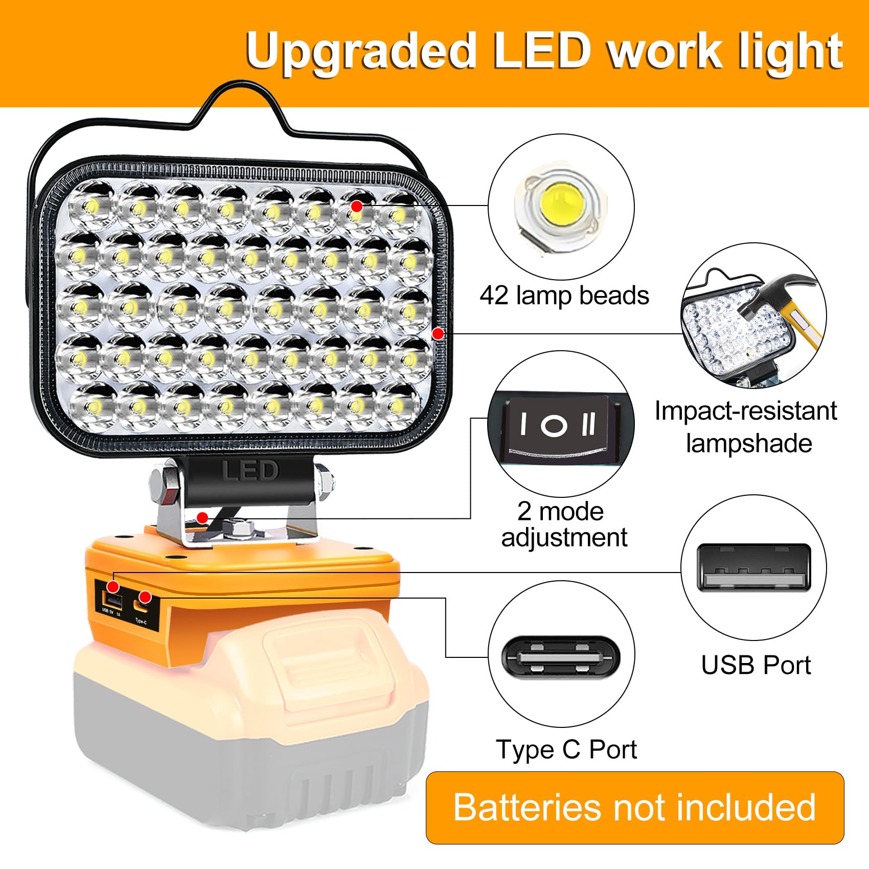 Led Work Light For Dewalt 20V Battery,108W 5400Lm Flashlight,Portable Flood Light, Cordless Battery Light With Usb &Type C Charg