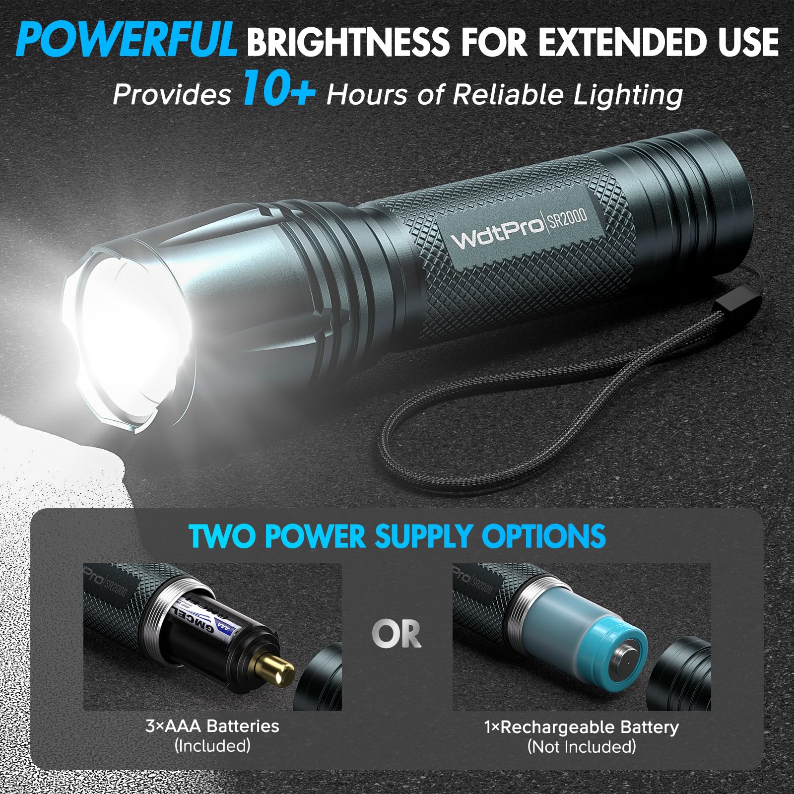 WdtPro LED Flashlight SR2000 Pro, 2 Pack High Lumens, 5 Modes & Zoomable, Gray