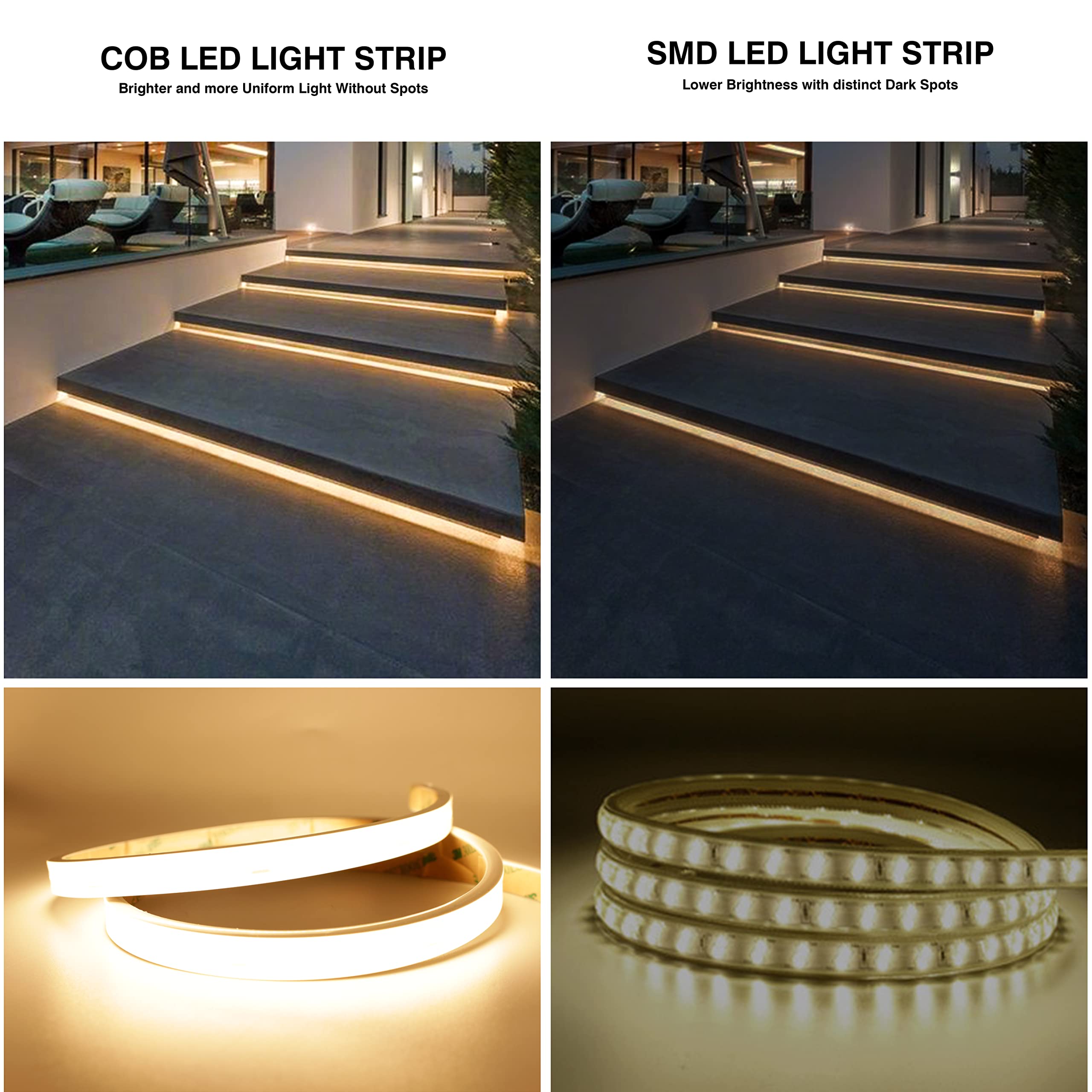 Pandery 16.4ft COB LED Strip Lights, 2700K Warm White, Waterproof, CRI90+, IP67 for Sauna, Pool, Garden - Power Not Included