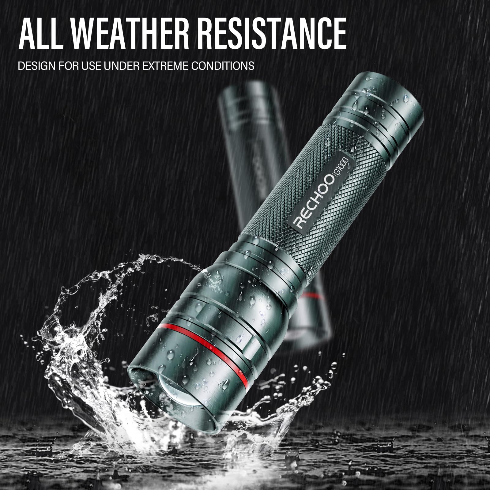 RECHOO G1000 Rechargeable Flashlights, 3 Lighting Modes, Aluminum, 2 Pack, Gray
