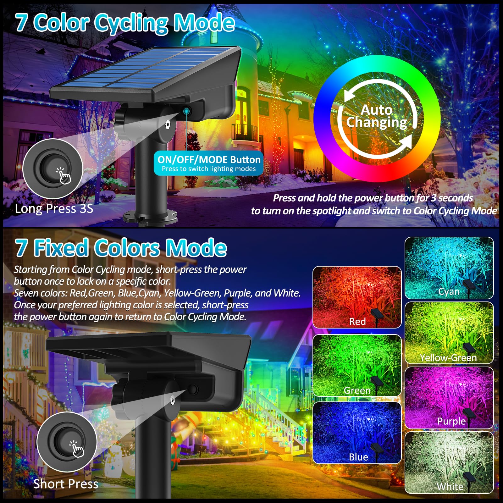 T-SUNUS Christmas Solar Spot Lights, IP65 Waterproof, 2 Pack, Multicolor, Outdoor Landscape Wall Light