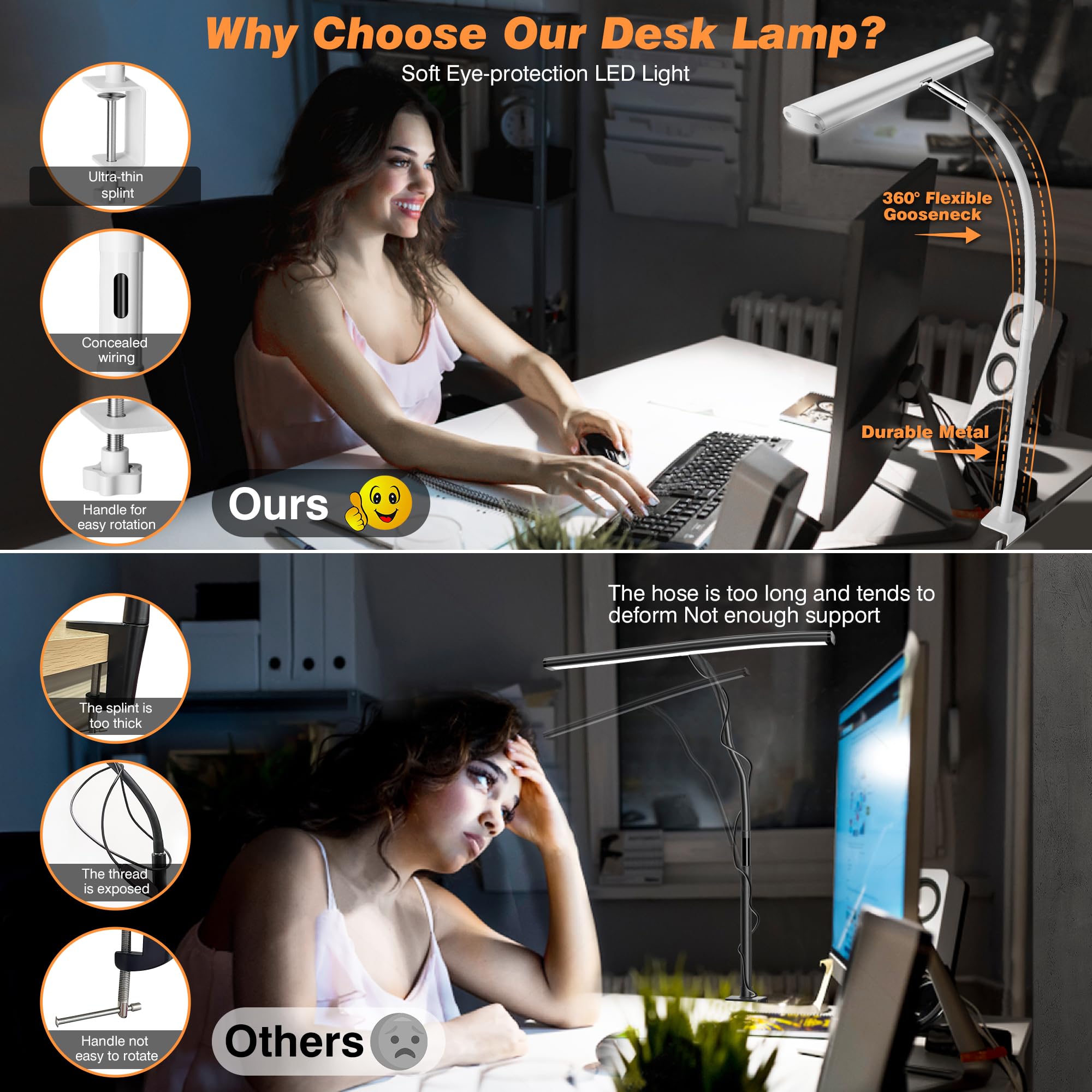 Airlonv Led Desk Lamp, Eye-Caring Light With Stepless Dimming, Flexible Gooseneck, White