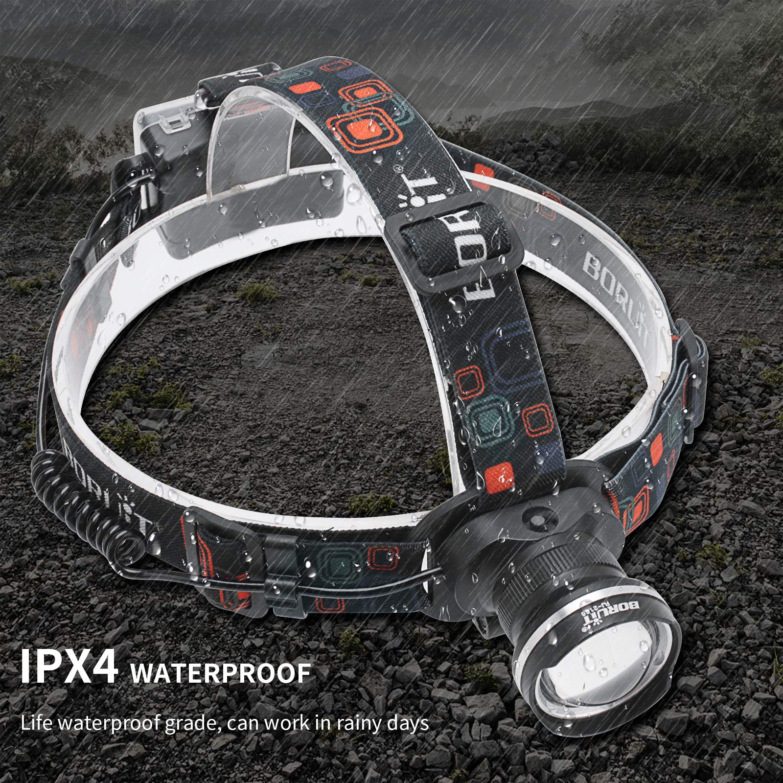 BORUIT RJ-2166 LED Headlamp, 1000 Lumens, 3 Modes, IPX4 Waterproof, Black