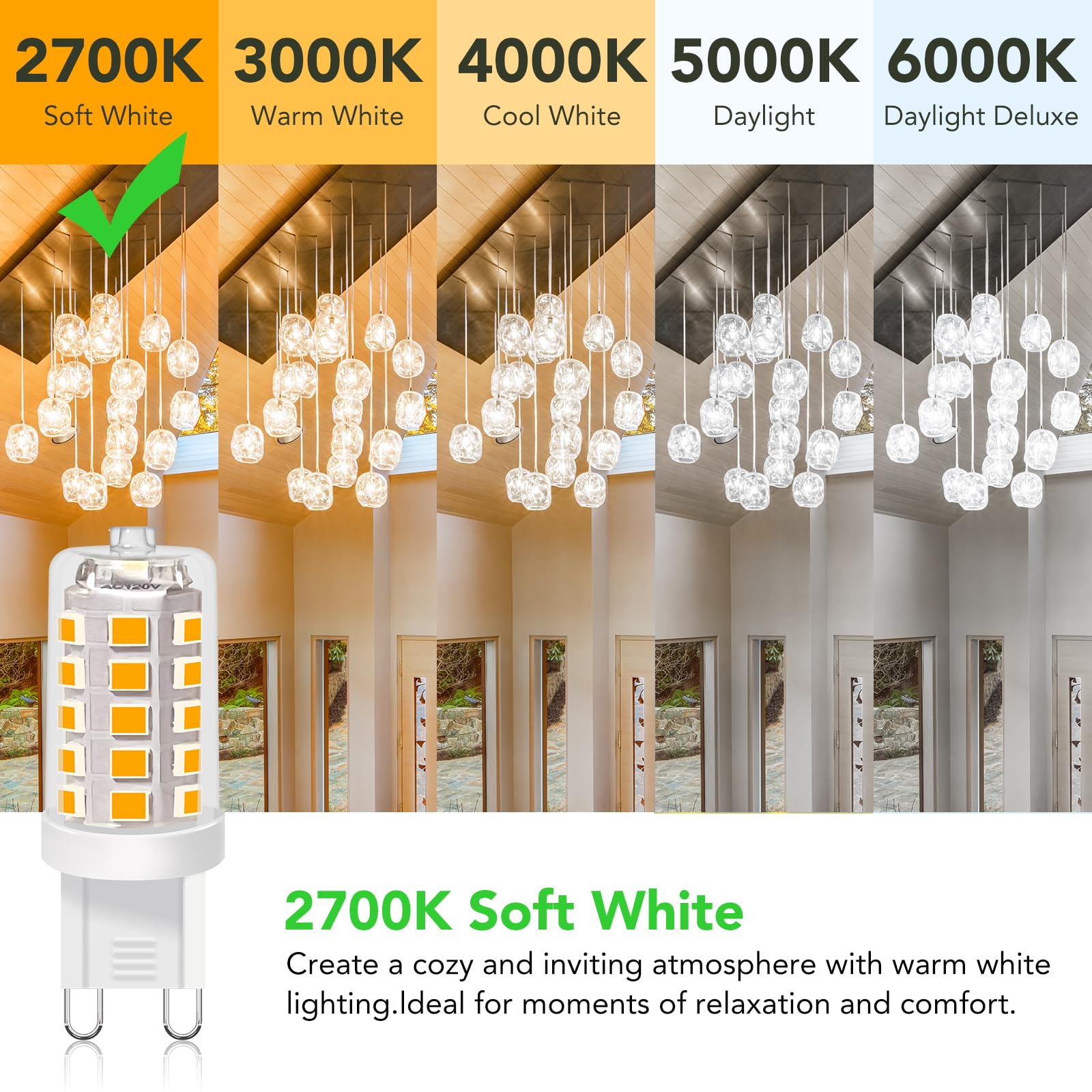 Bubo G9 Led Bulb 2700K Soft White 430 Lumens, 3W Equivalent 40W T4 G9 Halogen Replacement, 360Beam Angle 120V Non-Dimmable No-Fl