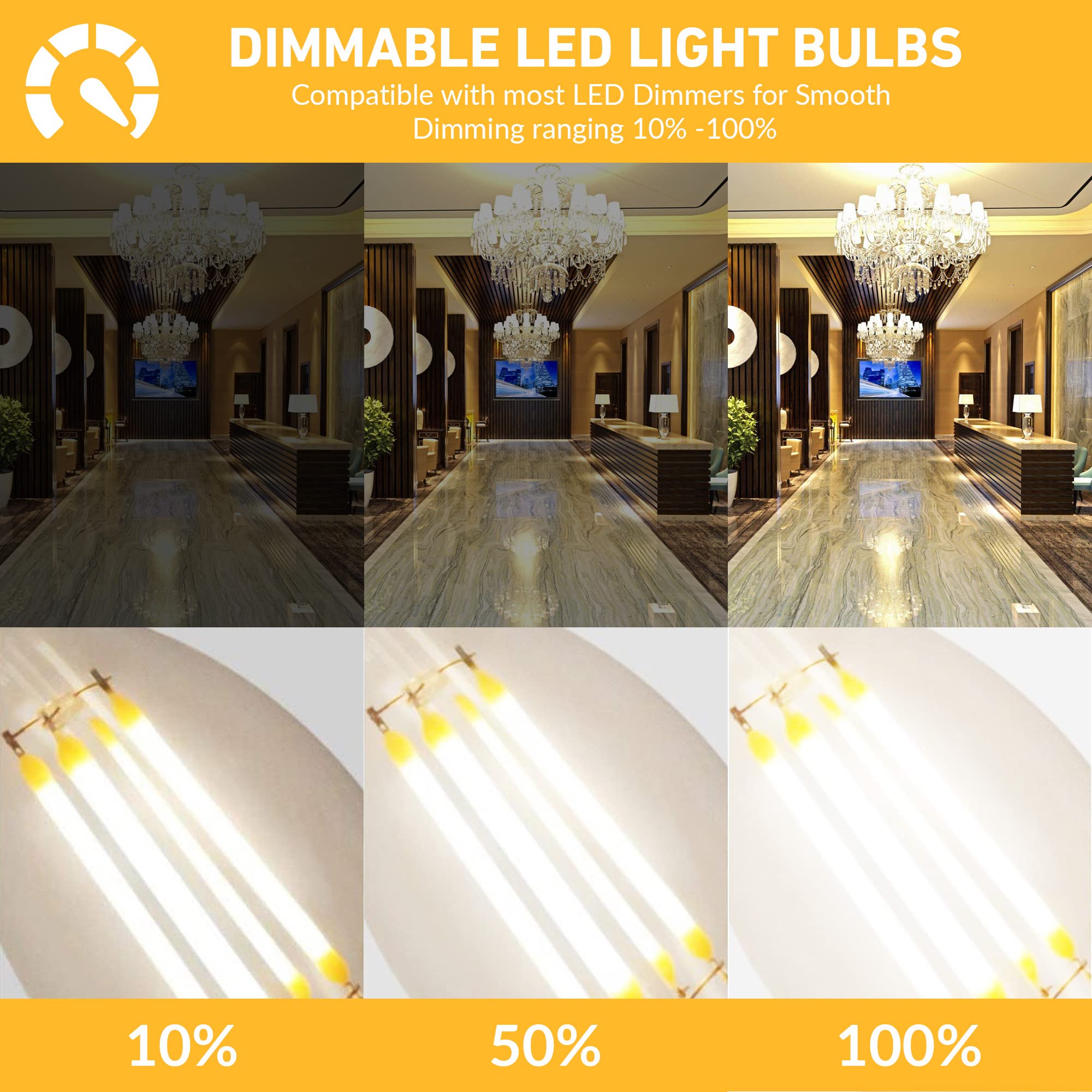 Bulbmaster Blunt Tip Decorative Candle Light Bulbs Ctc Chandelier Bulbs Torpedo Tip Incandescent Light Bulbs, E12 Candelabra Lig