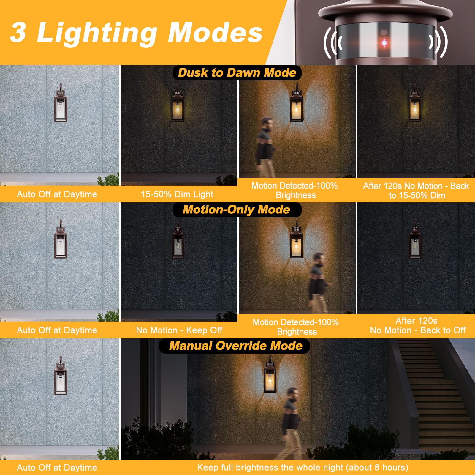 Yolsunes 20&quot; Motion Sensor Outdoor Wall Light - Oil Rubbed Bronze Dusk To Dawn Fixture