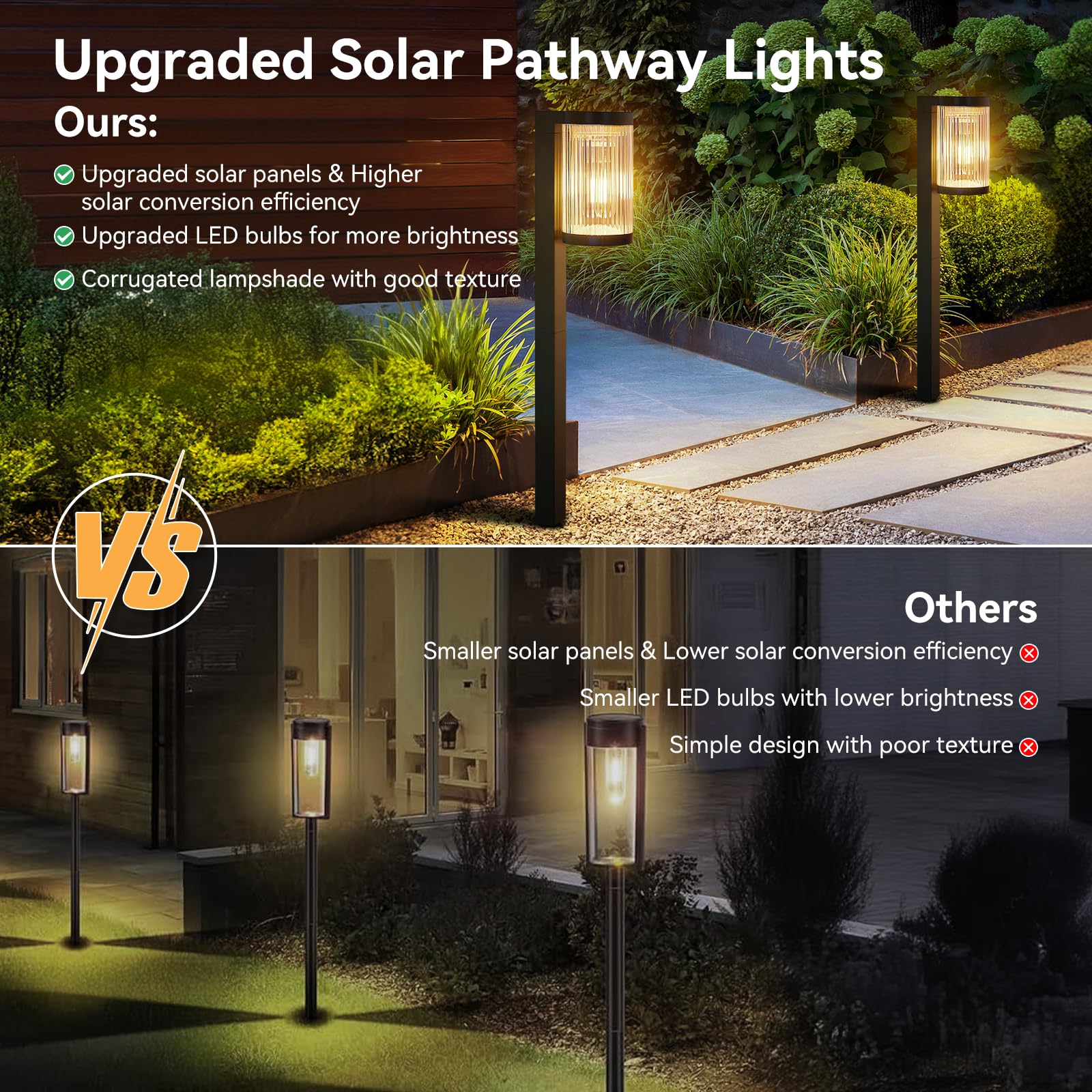 Halhsap Solar Pathway Lights Outdoor 6 Pack, Super Bright Over 12Hrs Solar Lights Outdoor Waterproof Ip65, Anto On/Off Solar Garden Lights Decorative & Stylish For Outside Yard, Path, Driveway