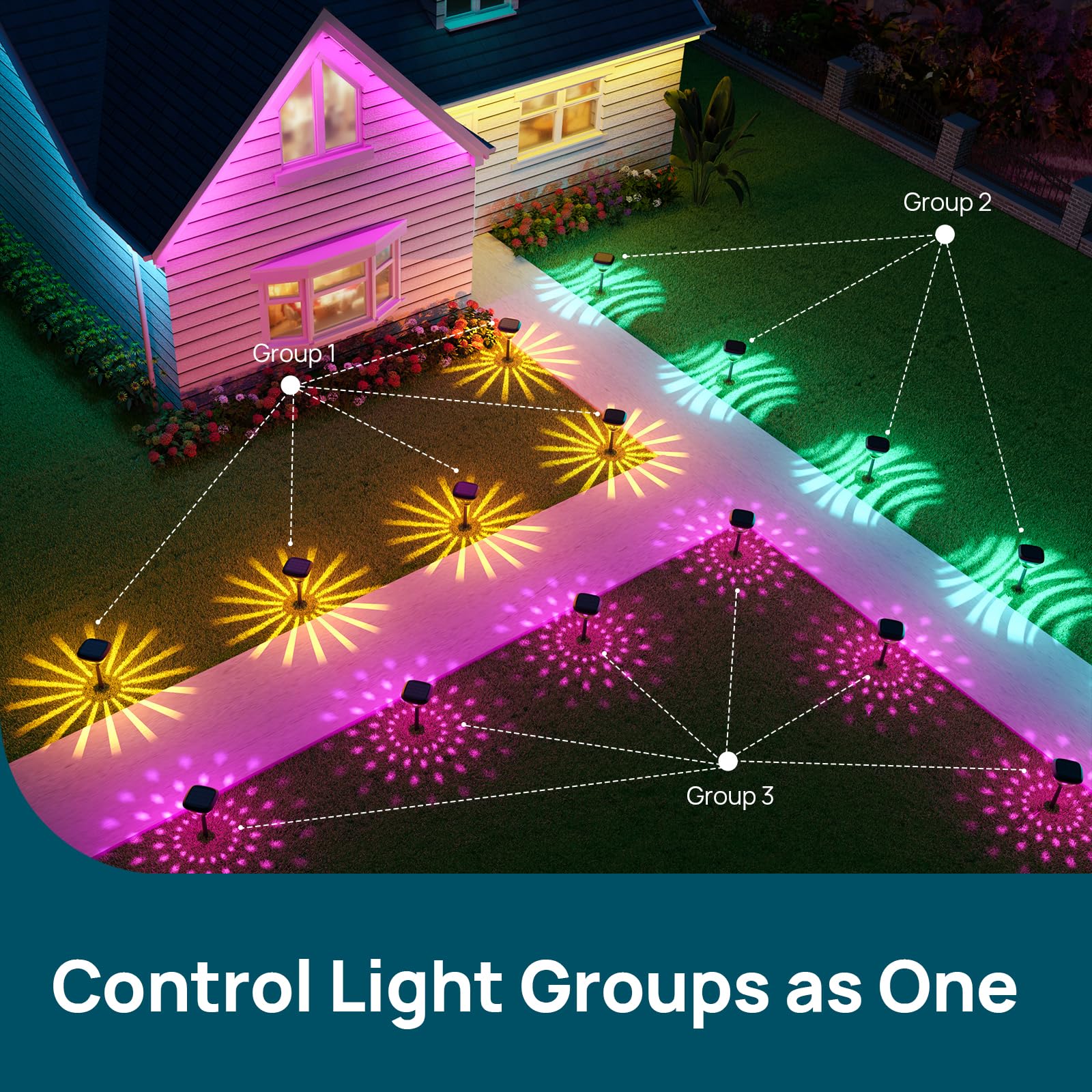 Linkind Smart Solar Pathway Lights SP6 - 4 Pack, Color-Changing, USB & Solar Charging, High-Impact ABS Plastic, Multicolor Lighting