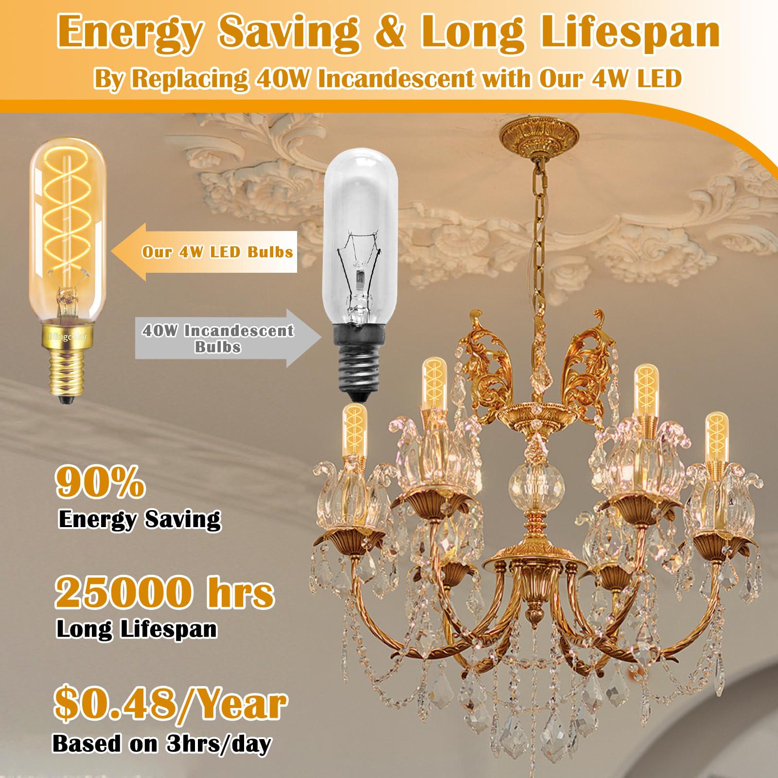 Blingcolor Dimmable E12 Led Edison Candelabra Bulbs 40 Watt Equivalent, 6 Pack E12 4W Led Candelabra Amber Warm Light Bulbs 2200