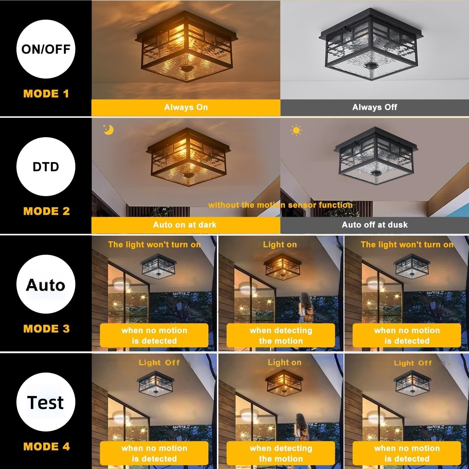 YJXGDIL Outdoor Ceiling Light - Motion Sensor, 4 Lighting Modes, Flush Mount, Black, Metal, H2008, Model CCL01