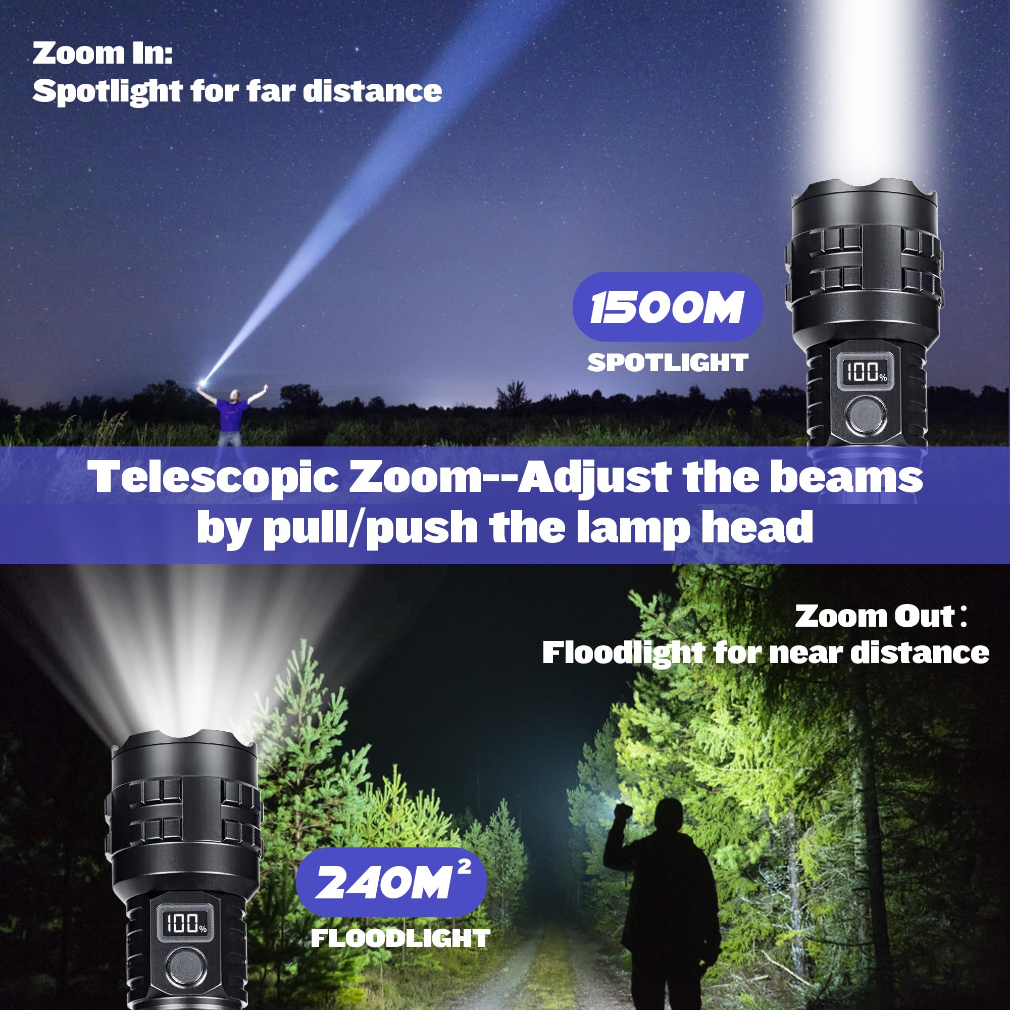 Hmfree Flashlights High Lumens Rechargeable  1000000 Lumens Hight Lumens Super Bright Handheld Led Flash Light Powerful Emergency Linternas  Waterproof  Long Lasting  For Hiking Camping Gift
