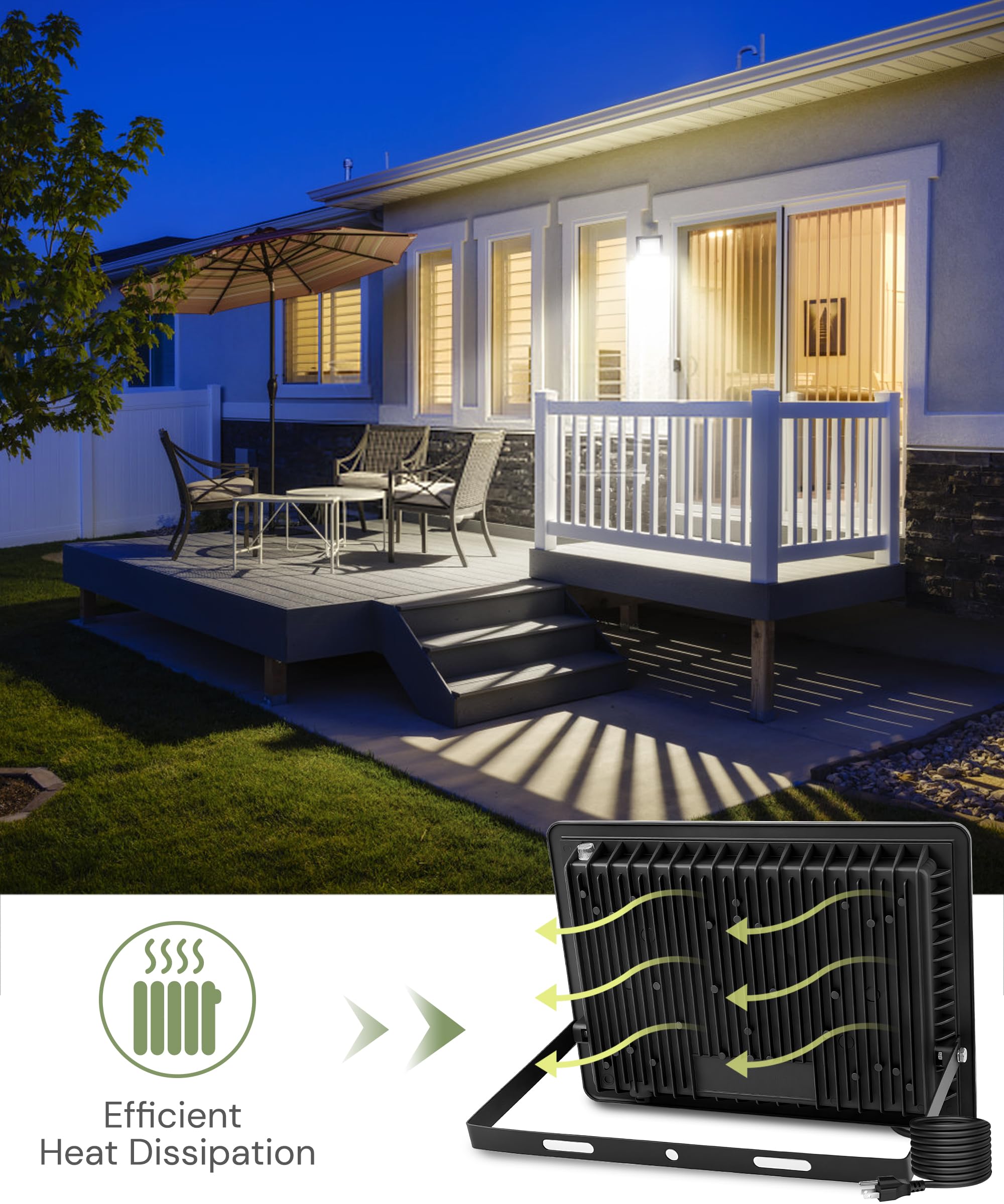 L Lohas Led Flood Lights Outdoor  150W Dusk To Dawn Outdoor Lighting  Ip66 Waterproof Plug In Floodlights  6000K Daylight Work Light  Security Lights For Yard  Garage  Ul Listed  2Pack
