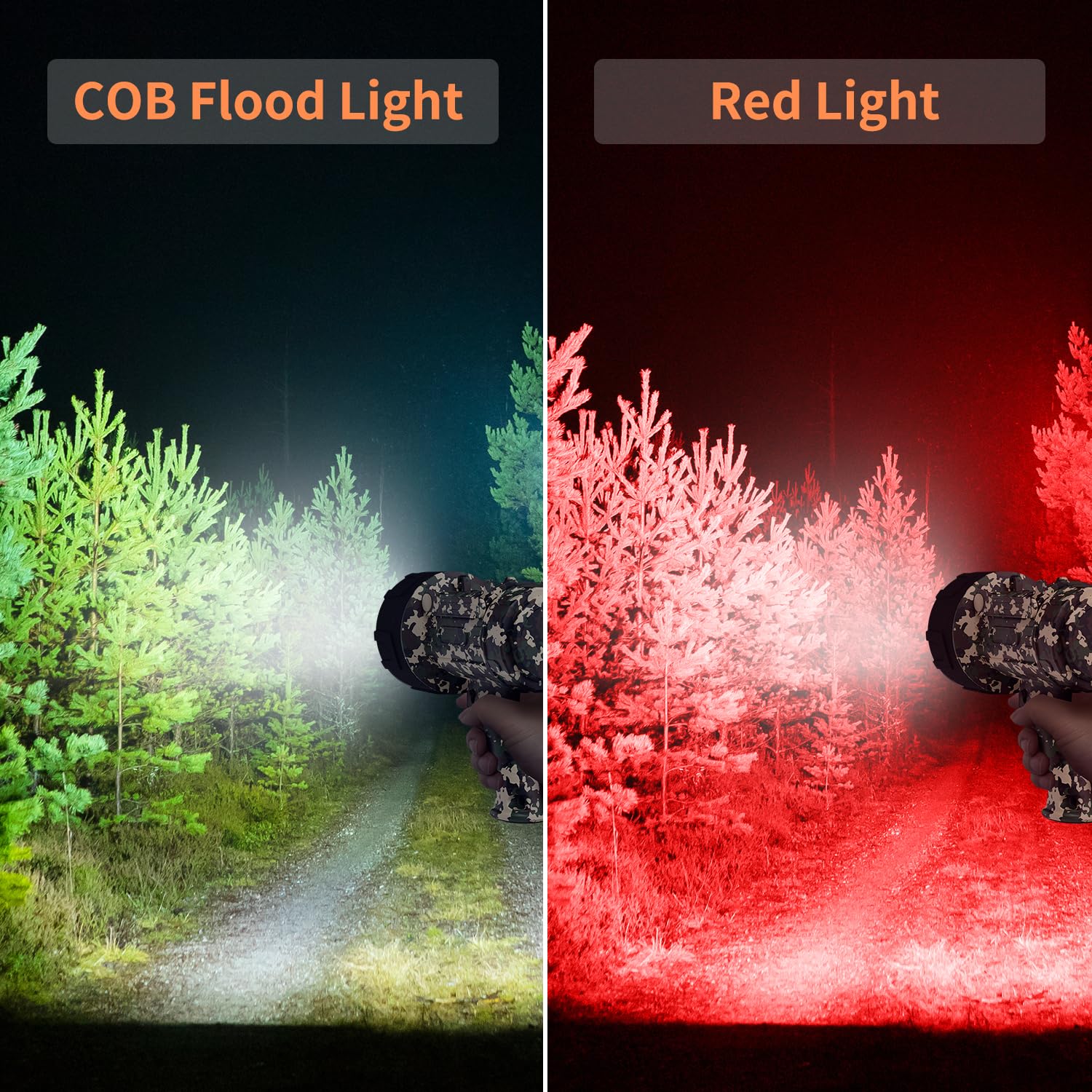 Buysight Rechargeable Spotlight Flashlight,1000,000 Lumens Hand Held Spotlight Waterproof Flashlight Hunting Floodlight With Red