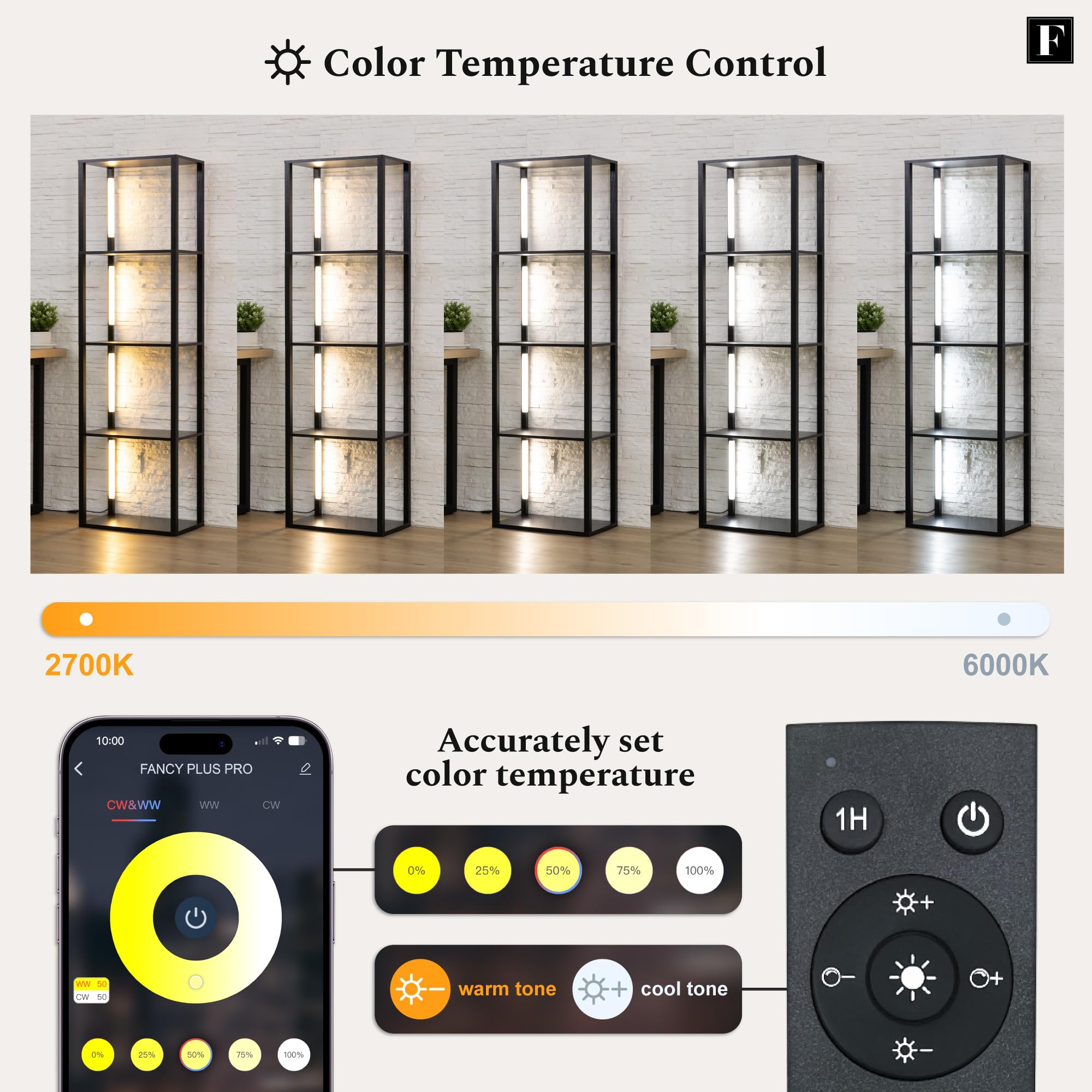 Fenlo Fancy Plus Pro - Led Display Shelf With Dimmable Lights, Led Floor Lamps For Living Room, Sturdy Corner Shelf Curio Cabine