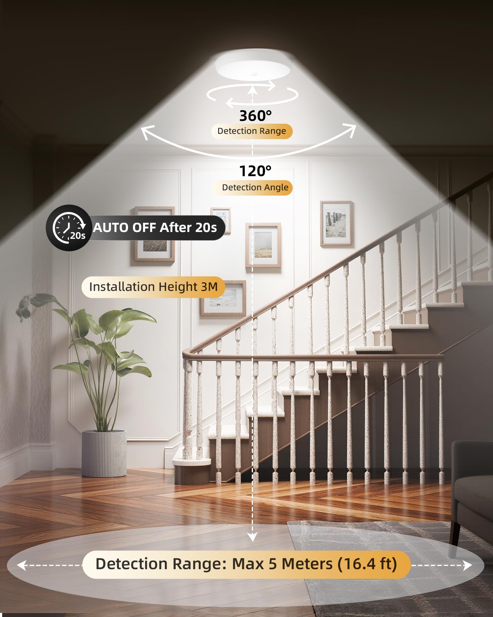 EZVALO Motion Sensor Light Indoor, 3-Pack, 10000mAh, 400LM, LED, Dimmable, Remote Control, Flush Mount, 3 Color Modes