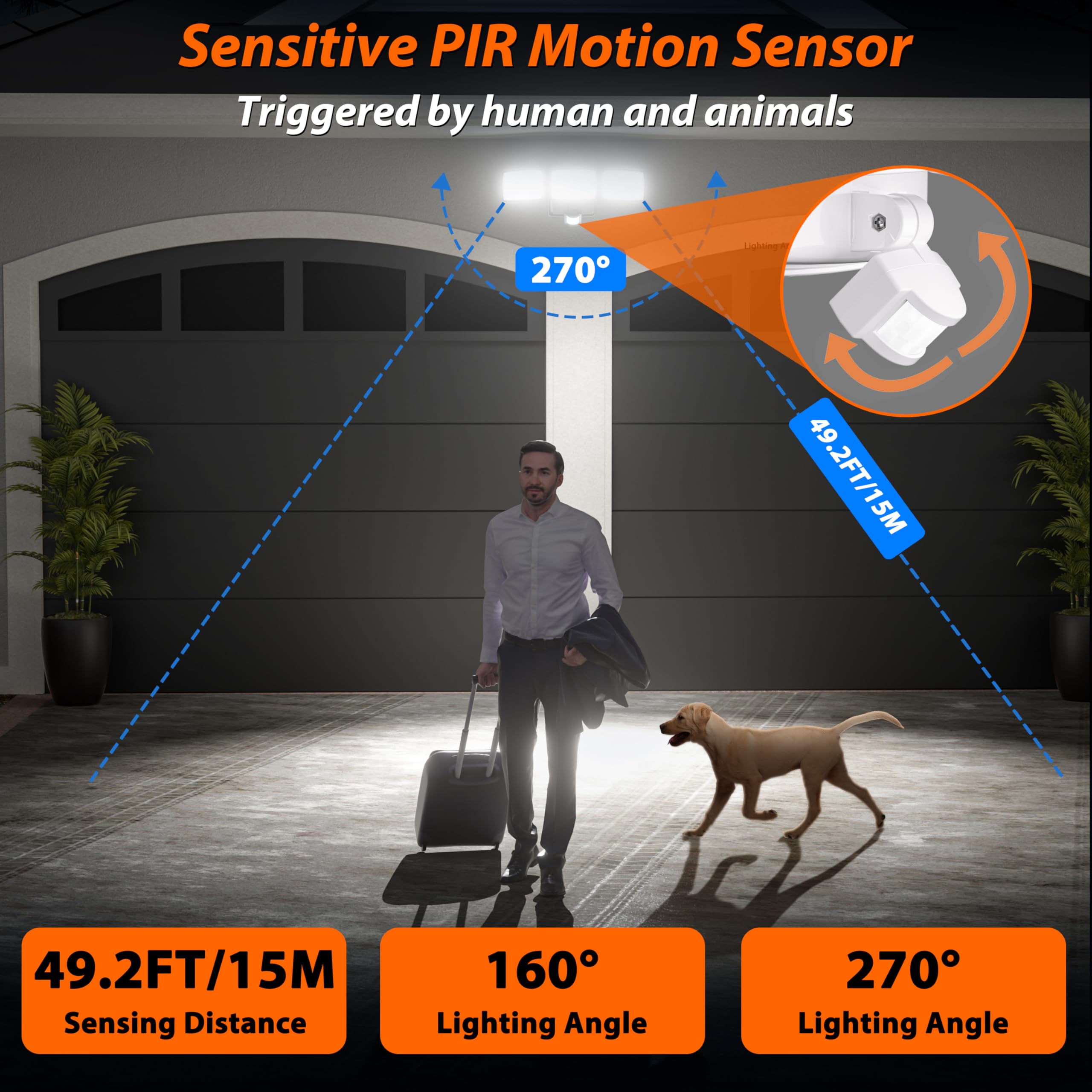 Aixpi Battery Powered Motion Sensor Outdoor Lights, 1500Lm Flood Light Ip65 Waterproof Security Light Motion Detector Lights Wir