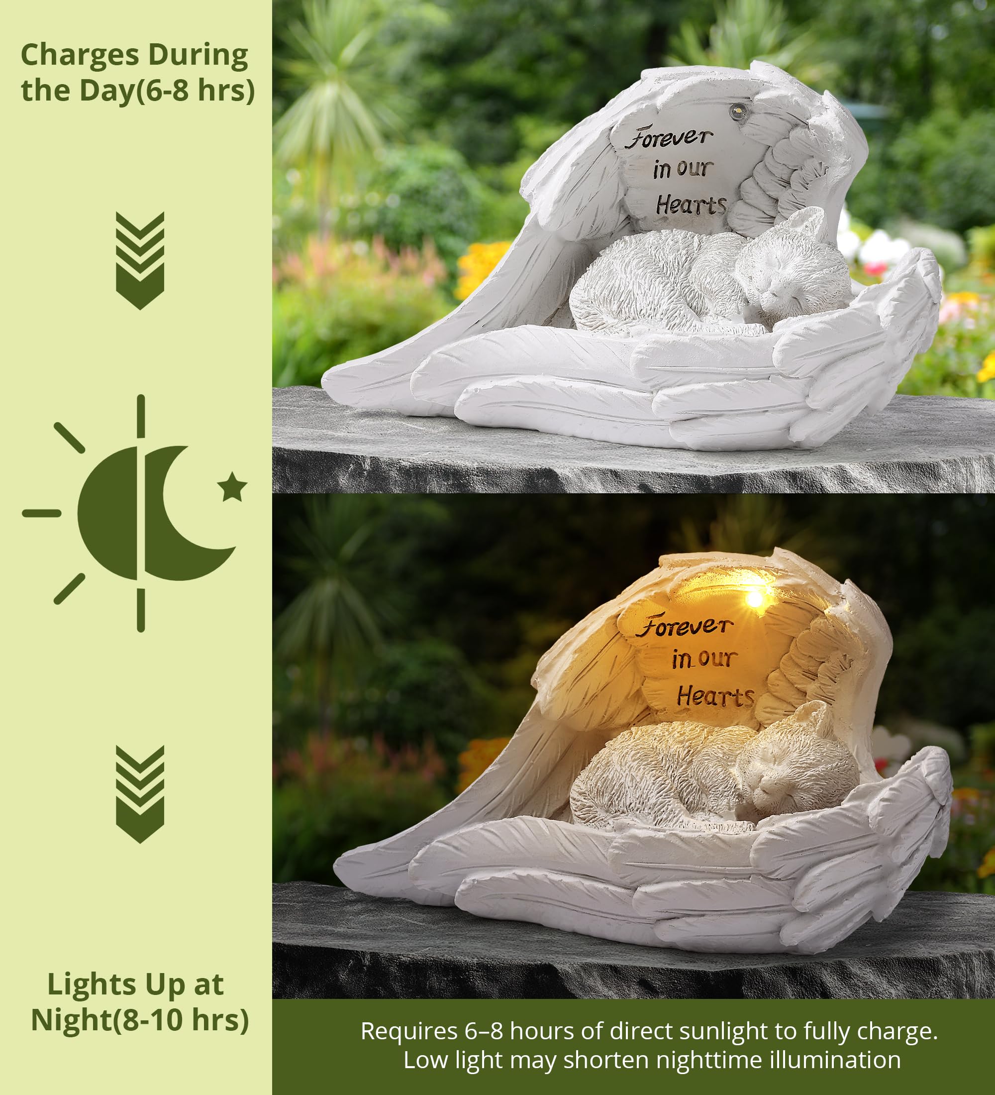 Zhiyo-Gd Pet Cat Solar Garden Memorial Statue - Outdoor Resin Angel Kitty With Solar Light  Guardian Angel Kitten Memorial Gift For Patio  Lawn  Yard  Or Garden Christmas Decor