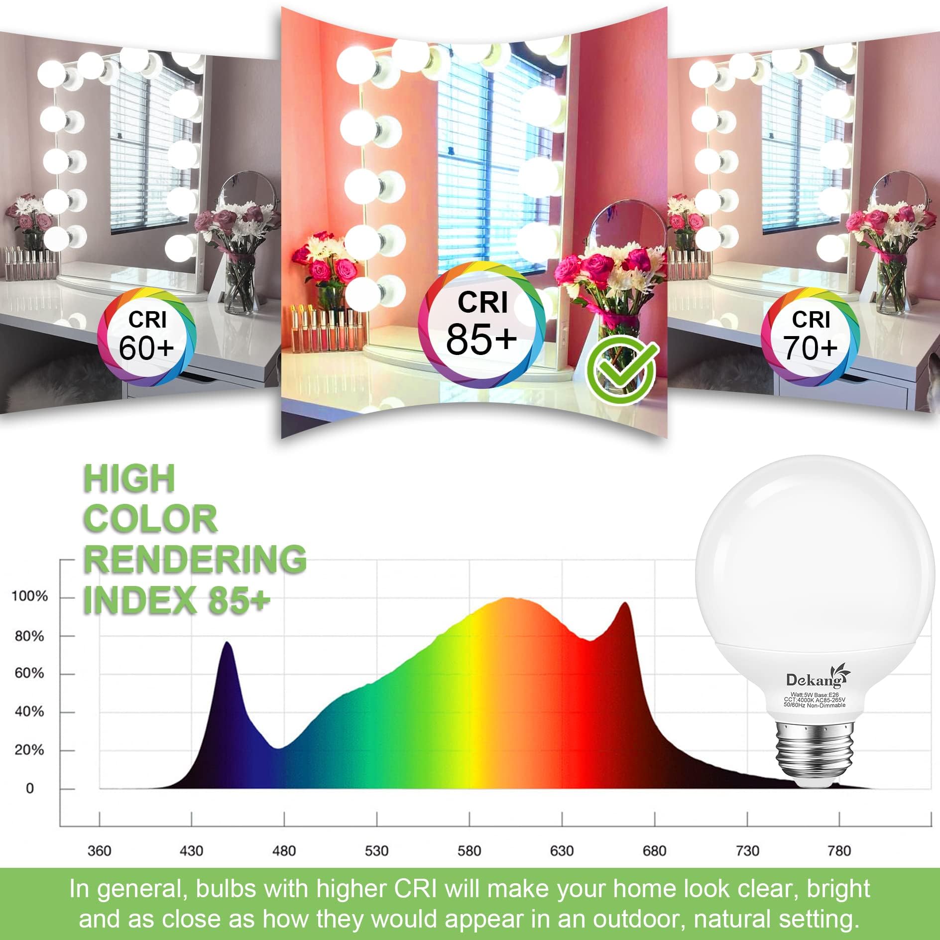 Dekang 4 Pack G25 Led Globe Light Bulbs For Bathroom 4000K Daylight, E26 Base Vanity Light Bulbs 60W Incandescent Equivalent, 5W