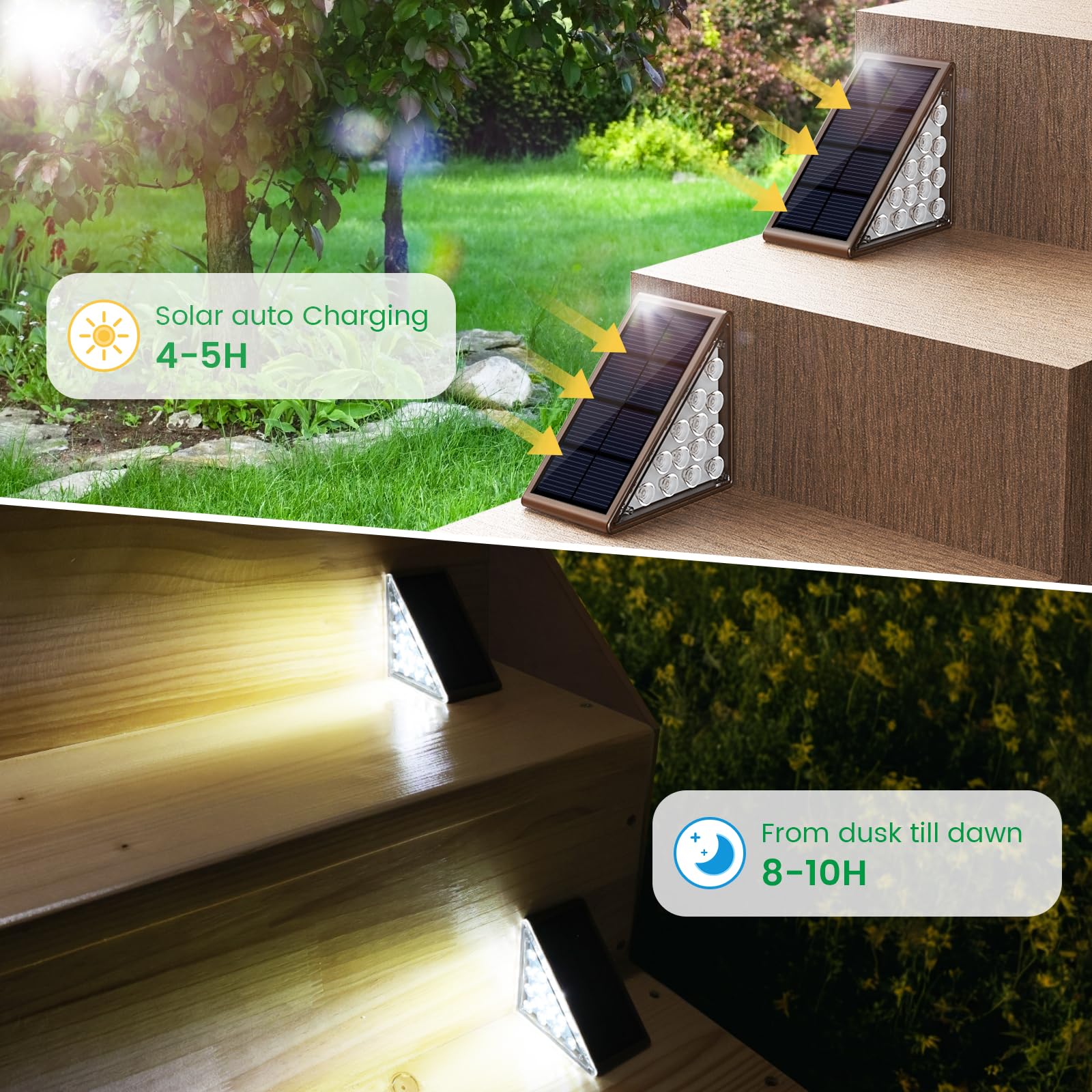 JOFIOS Solar Step Lights, 24-Pack Waterproof IP67 Deck Lights for Staircase, Patio, Front Step, Cool White, Model 61190