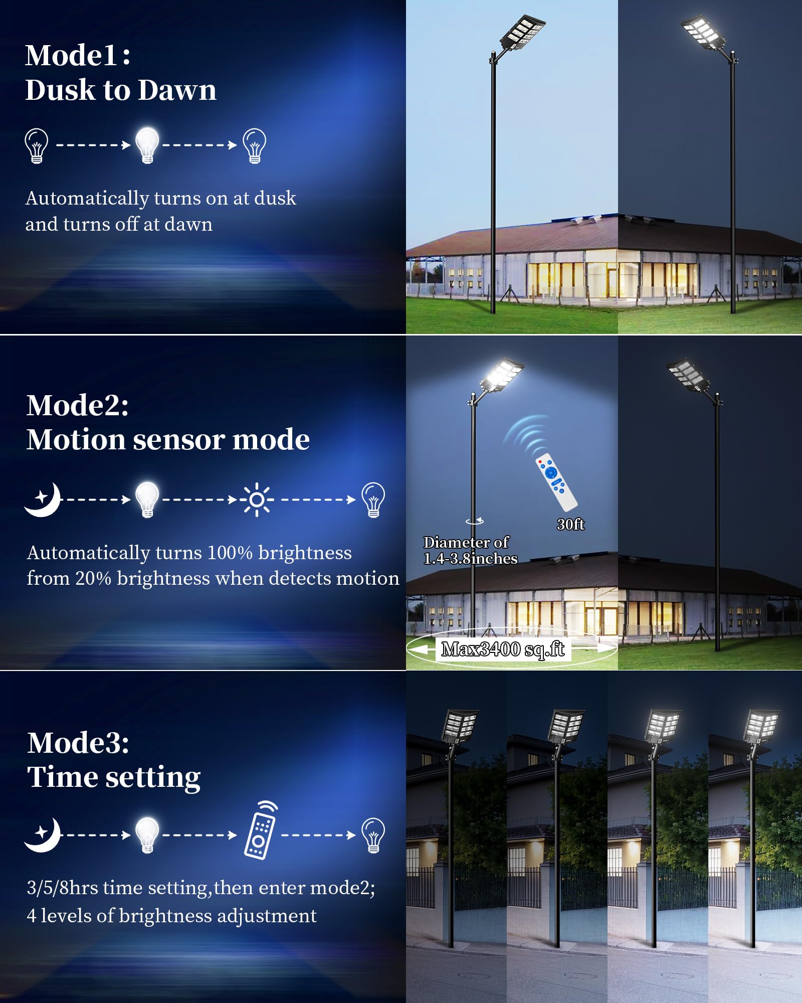 Ofuray Of-800W Solar Street Lights, 80000LM, Dusk to Dawn, Waterproof LED, Remote Control, Black, 1 Pack