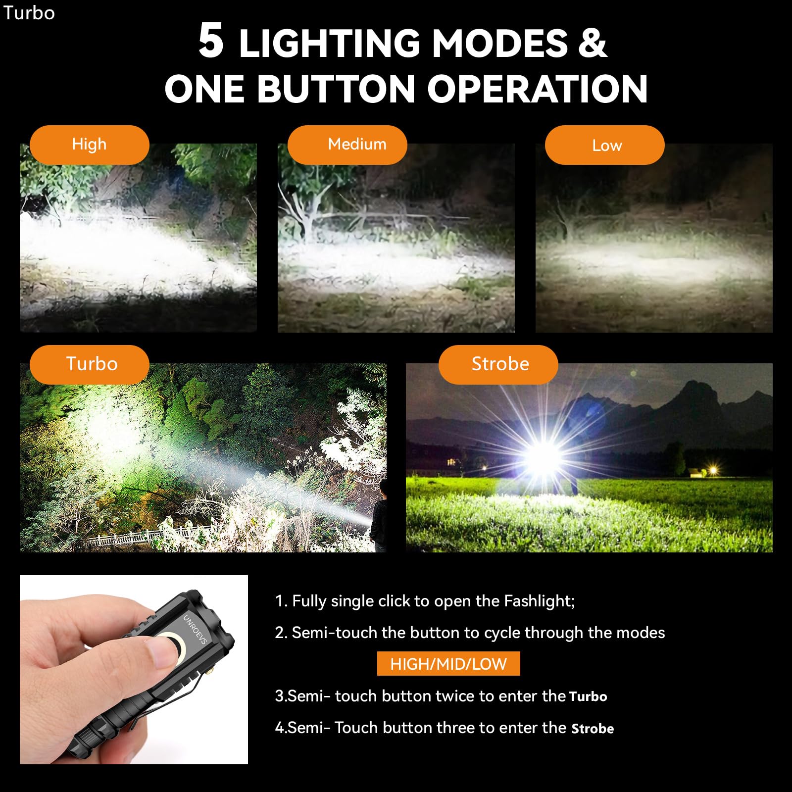UNROEVS Mini Flashlight 2550 Lumens Rechargeable USB-C, 5 Modes, Black EDC Pocket Light with Clip, Compact Design