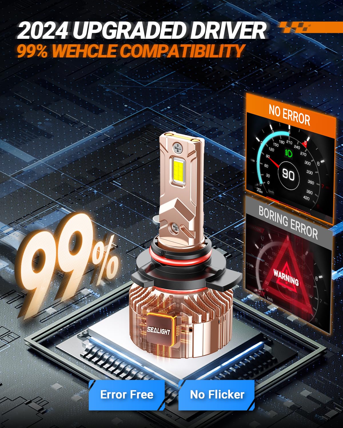 SEALIGHT 9012 Fog Bulbs, 40000LM, 6000K, 25000RPM Fan, Pack of 2, Model 2