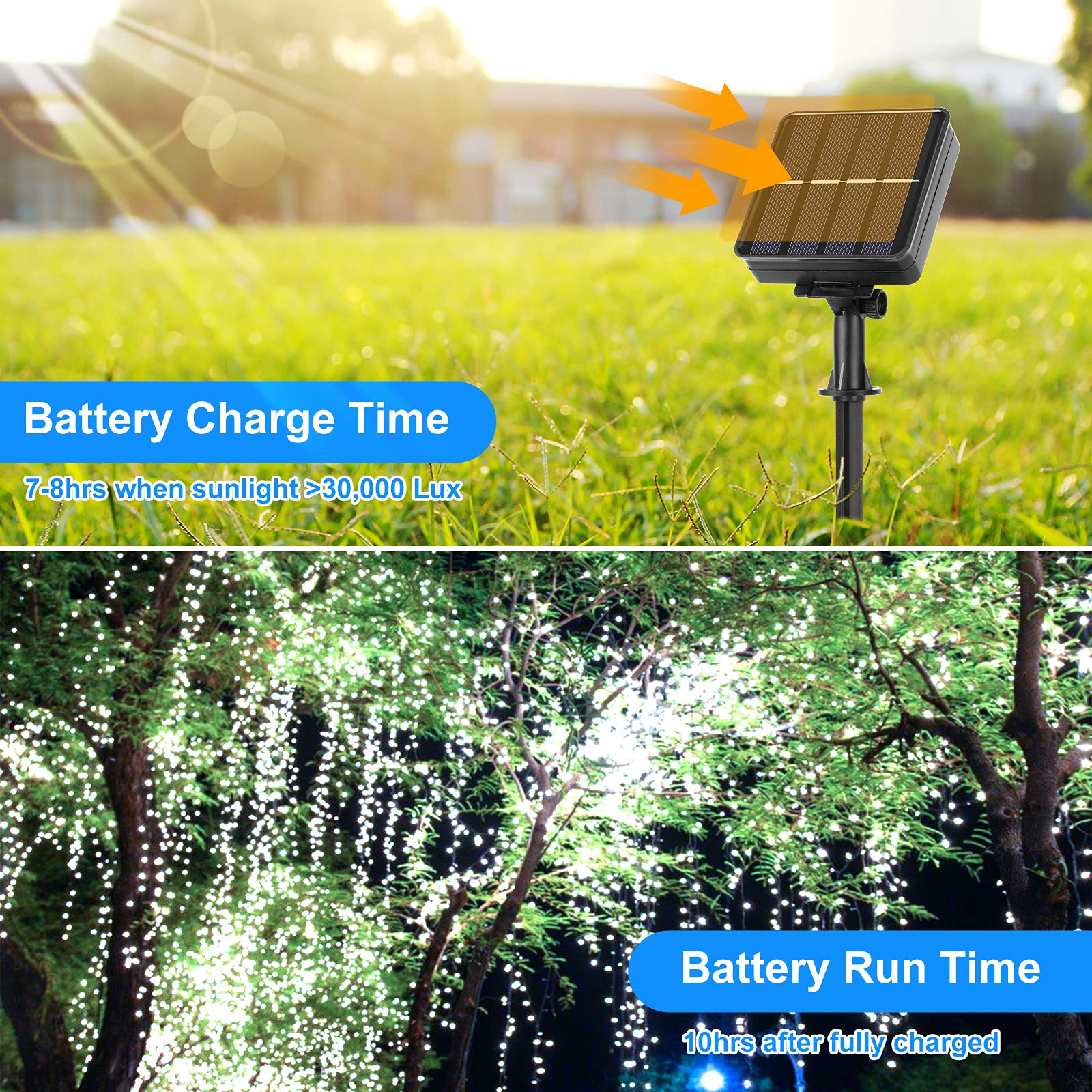 Extra-Long 288Ft 800Led Solar Fairy String Lights, 4-Pack 72Ft 200 Led Outdoor Twinkle Lights Waterproof 8 Lighting Modes Cool W
