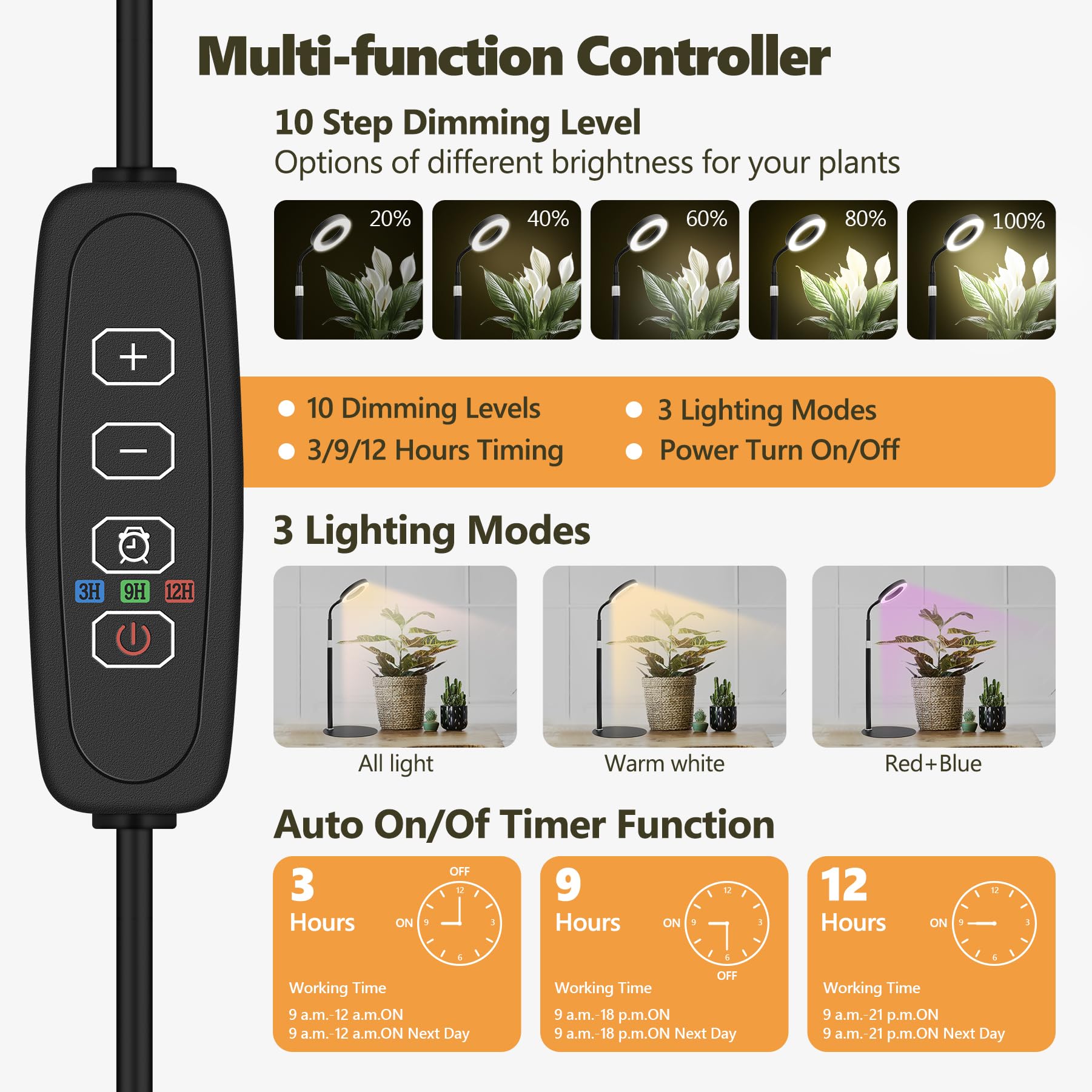 Vsoke Full Spectrum Grow Light for Indoor Plants, 24.2" Adjustable Desk Lamp, 60 LEDs, Black, DeskRinBla, 3 Lighting Modes, 10-Level Dimm