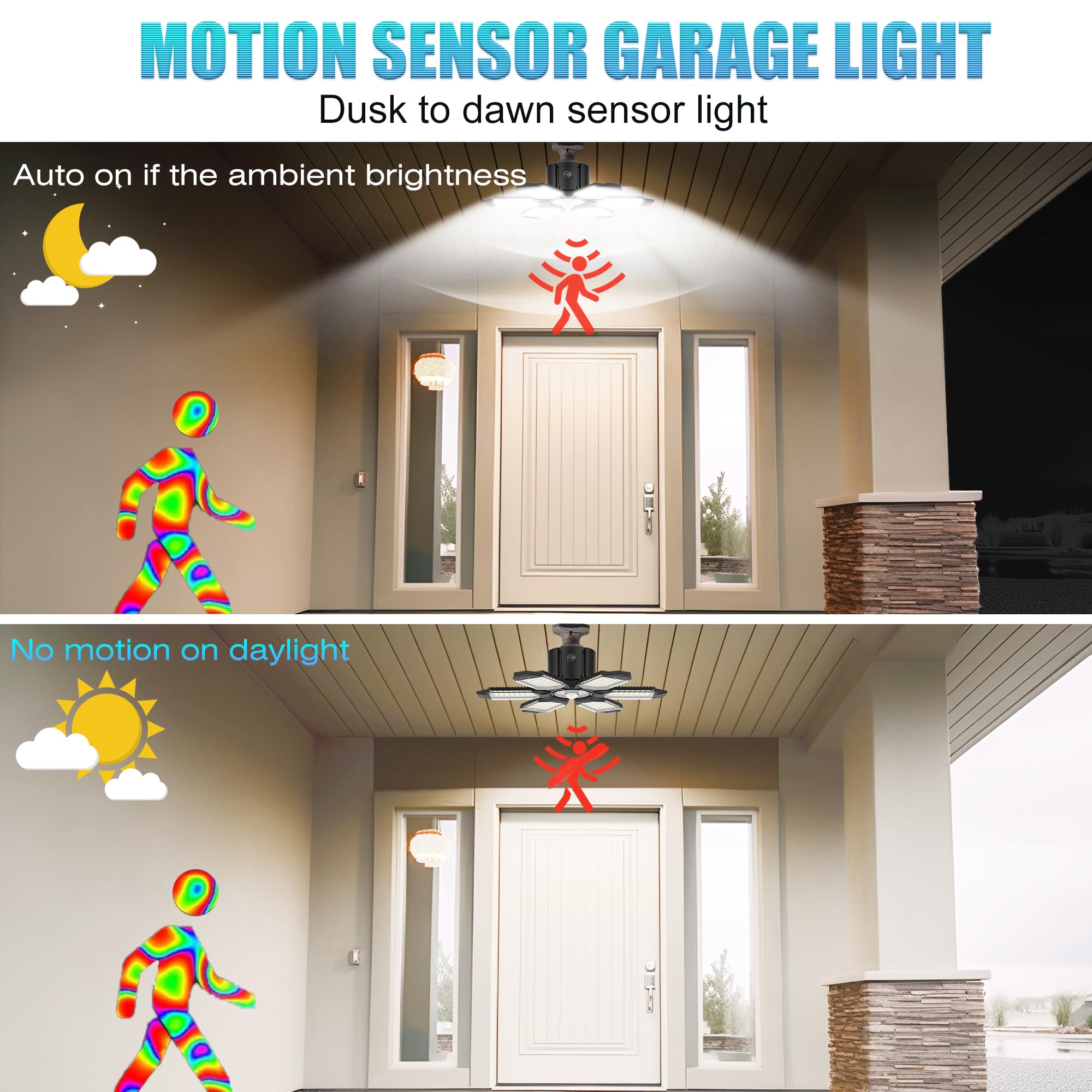 Motion Sensor Garage Light - 150W 15000Lm Garage Lights Ceiling Led Motion Activated With Pir & Photocell Sensors Adjustable Pan