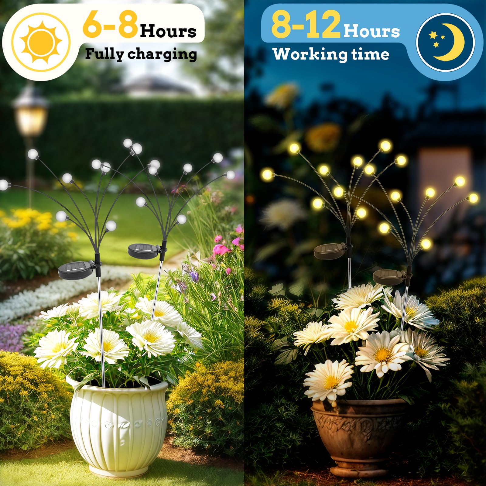 Dlaoum Solar Garden Lights Outdoor: 2 Pack Firefly Light For Outside Waterproof Or Patio Decor - Landscape Lighting For Yard Decorations - Fairy Garden Accessories Or Gardening Gifts For Women