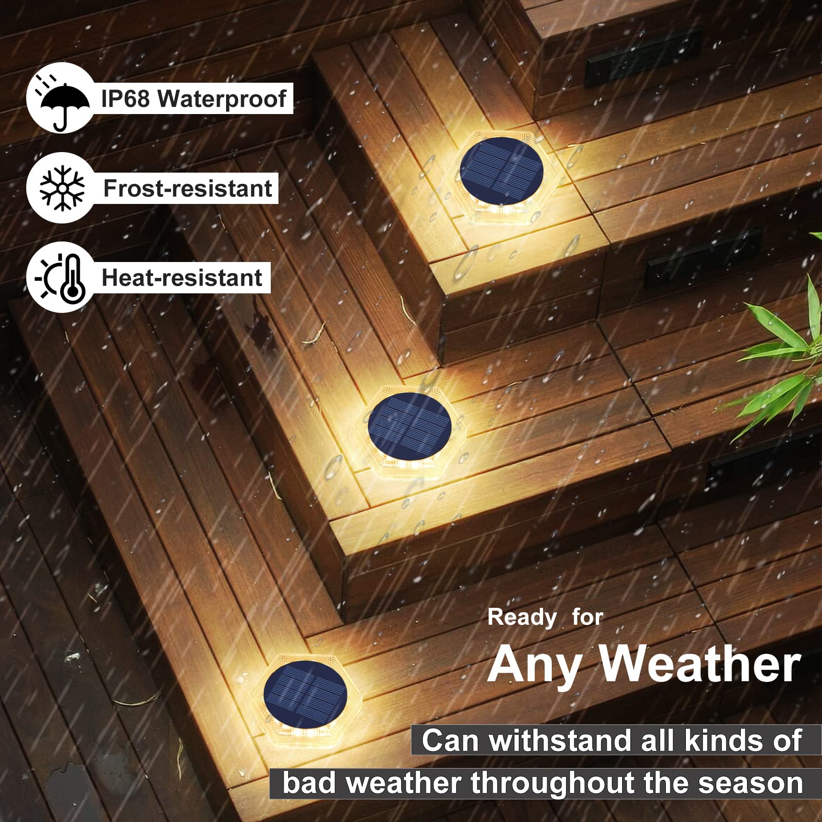 Solar Deck Lights Outdoor,Warm White Solar Step Lights Waterproof,Solar Driveway Lights,Solar Deck Step Lights,Solar Powered Lights For Stairs,Sidewalk,Pathway,Yard,Patio,Garden,Ground(4 Pack)