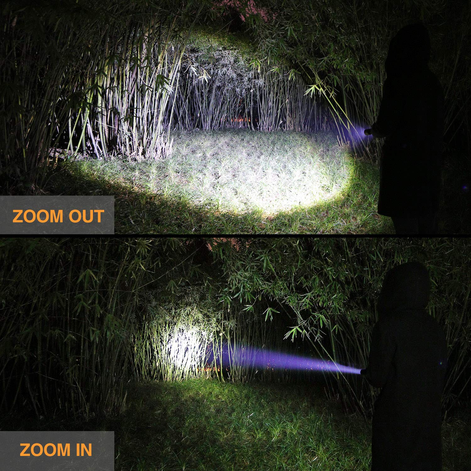 EverBrite Tactical Flashlight, 900 Lumen, Zoomable Focus, 3 Light Modes, Heavy-Duty Aluminum, Black, Model E011115, Includes 3C Batteries