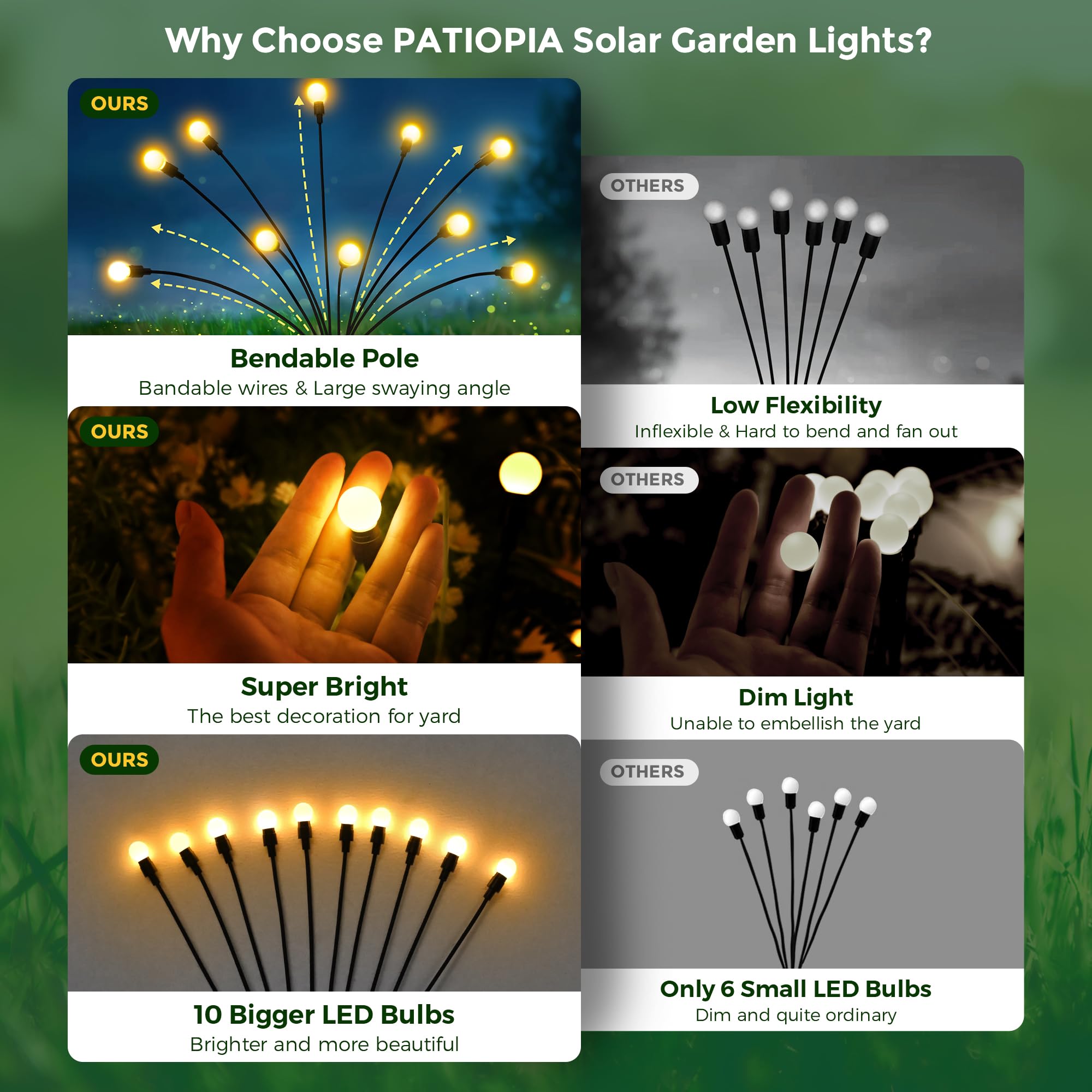 Patiopia 60 Led Solar Garden Lights, Warm White Firefly Outdoor Decor, Waterproof 6 Pack